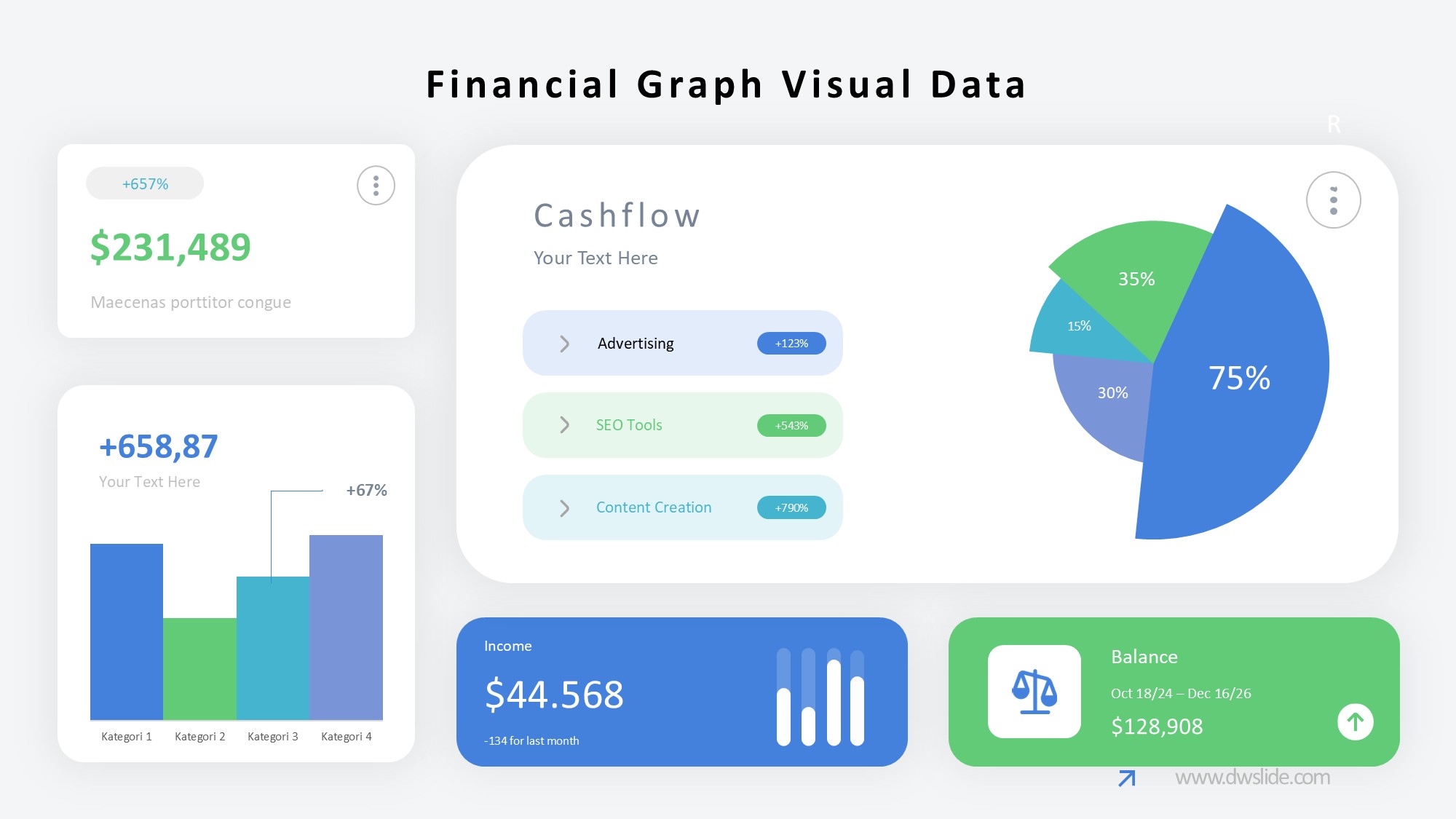 KPI仪表盘图表图示PPT模板