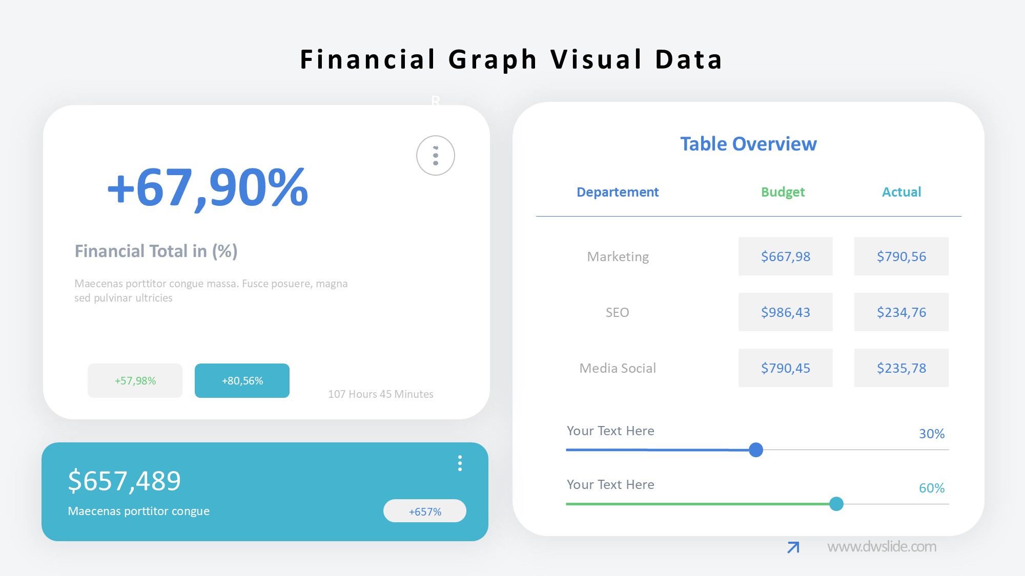 KPI仪表盘图表图示PPT模板