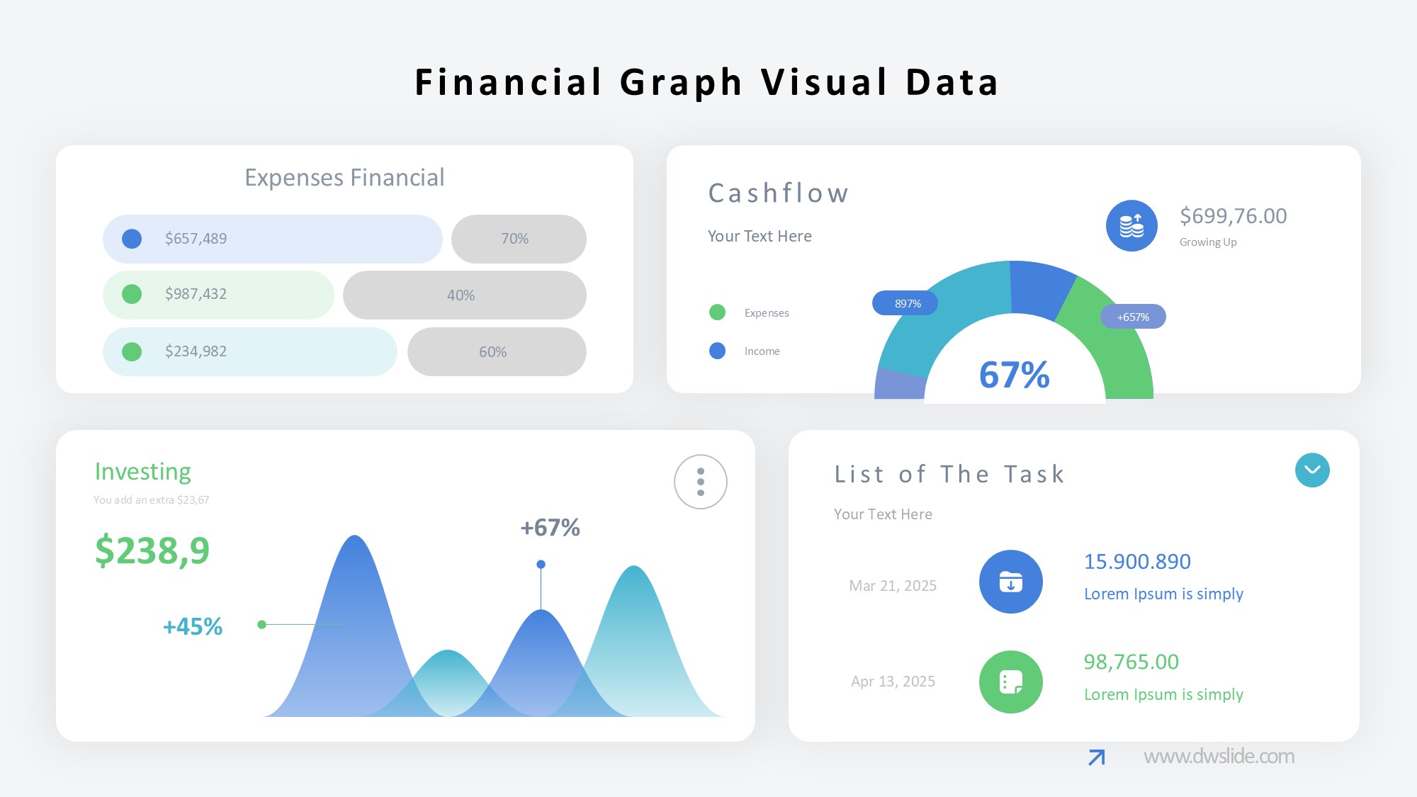 KPI仪表盘图表图示PPT模板