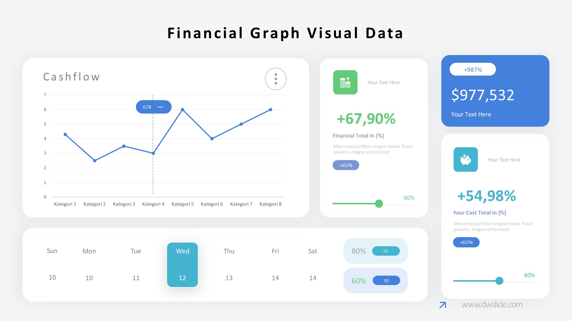 KPI仪表盘图表图示PPT模板