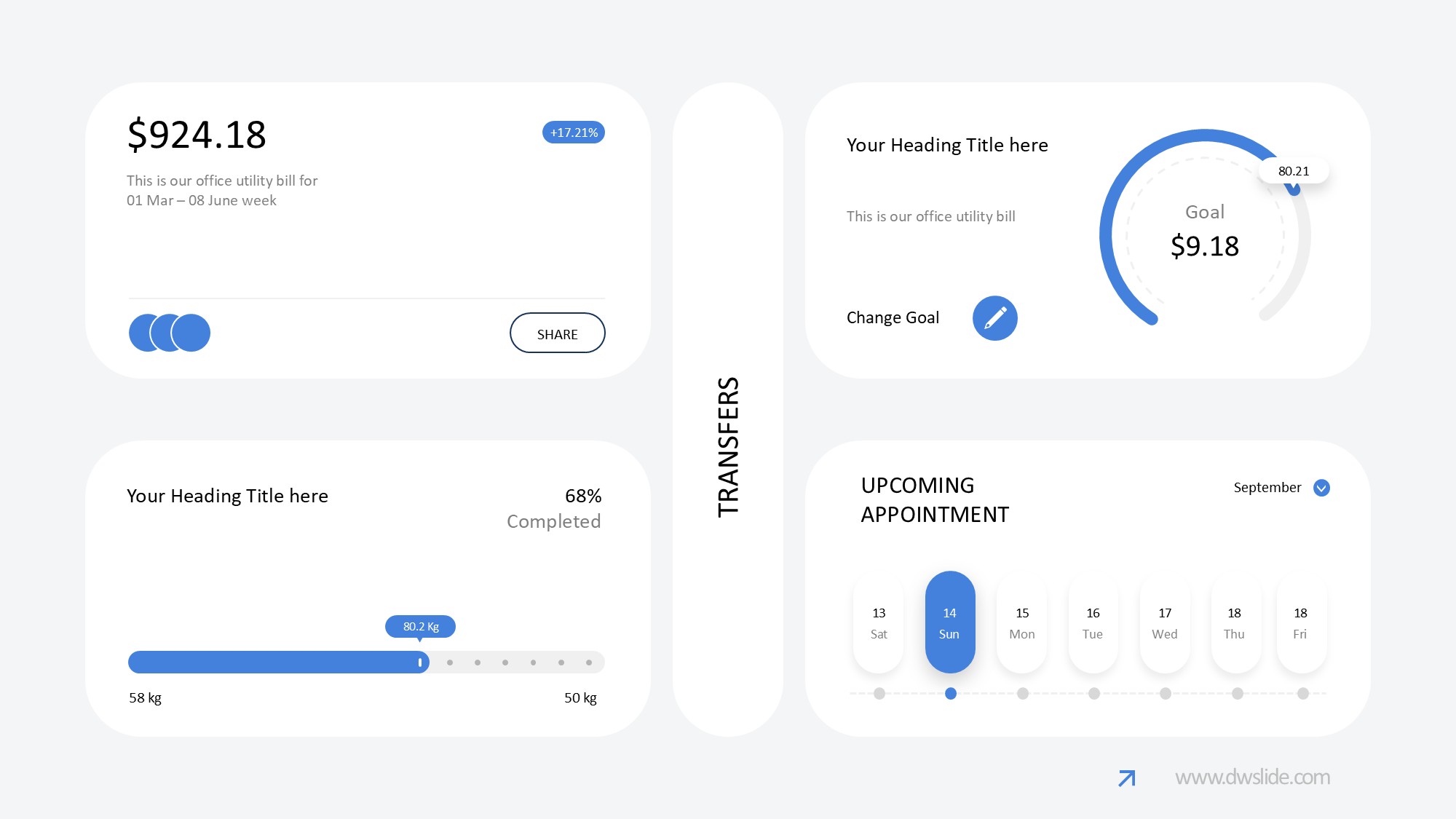 KPI仪表盘图表图示PPT模板