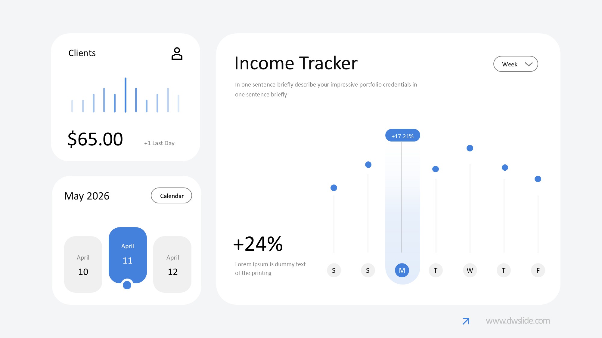 KPI仪表盘图表图示PPT模板