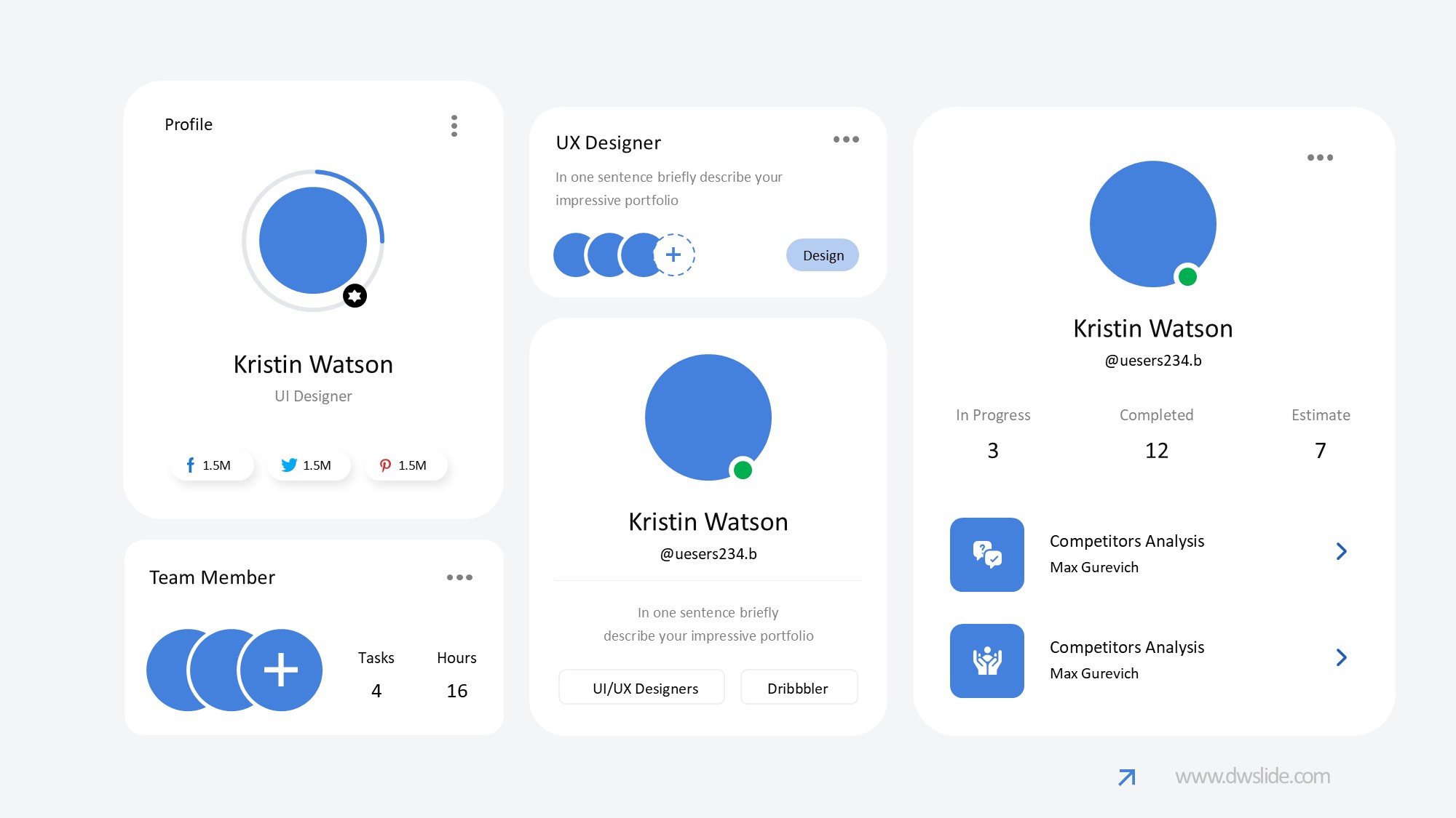 KPI仪表盘图表图示PPT模板