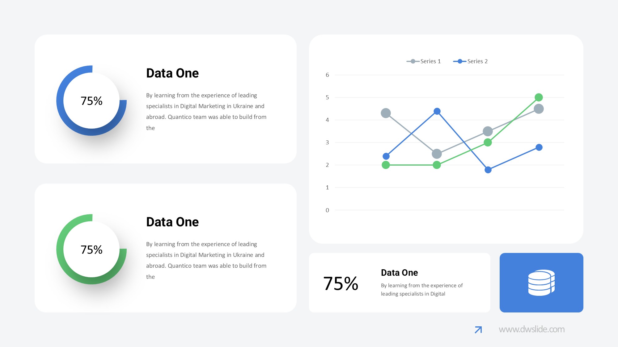 KPI仪表盘图表图示PPT模板