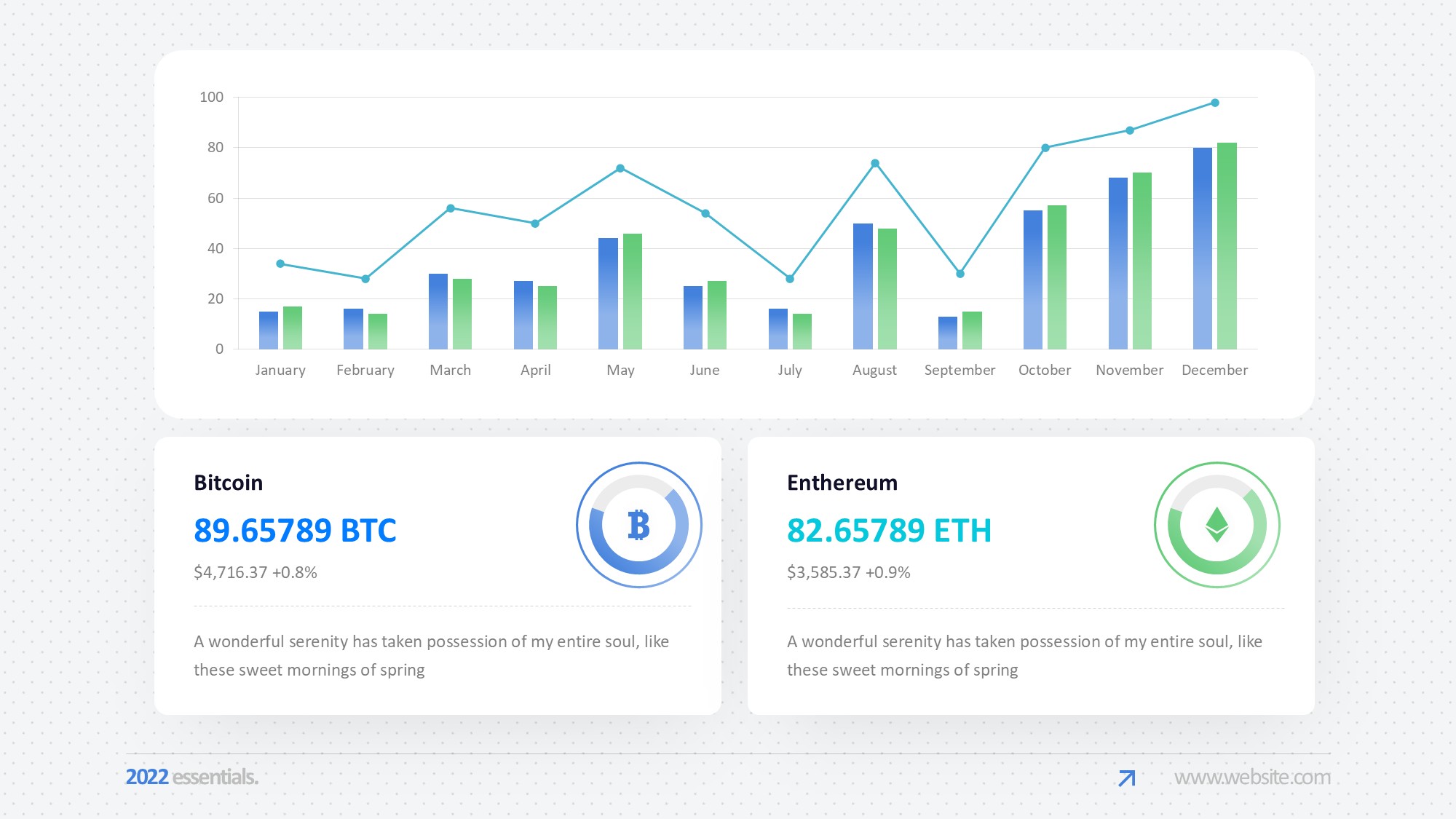 KPI仪表盘图表图示PPT模板