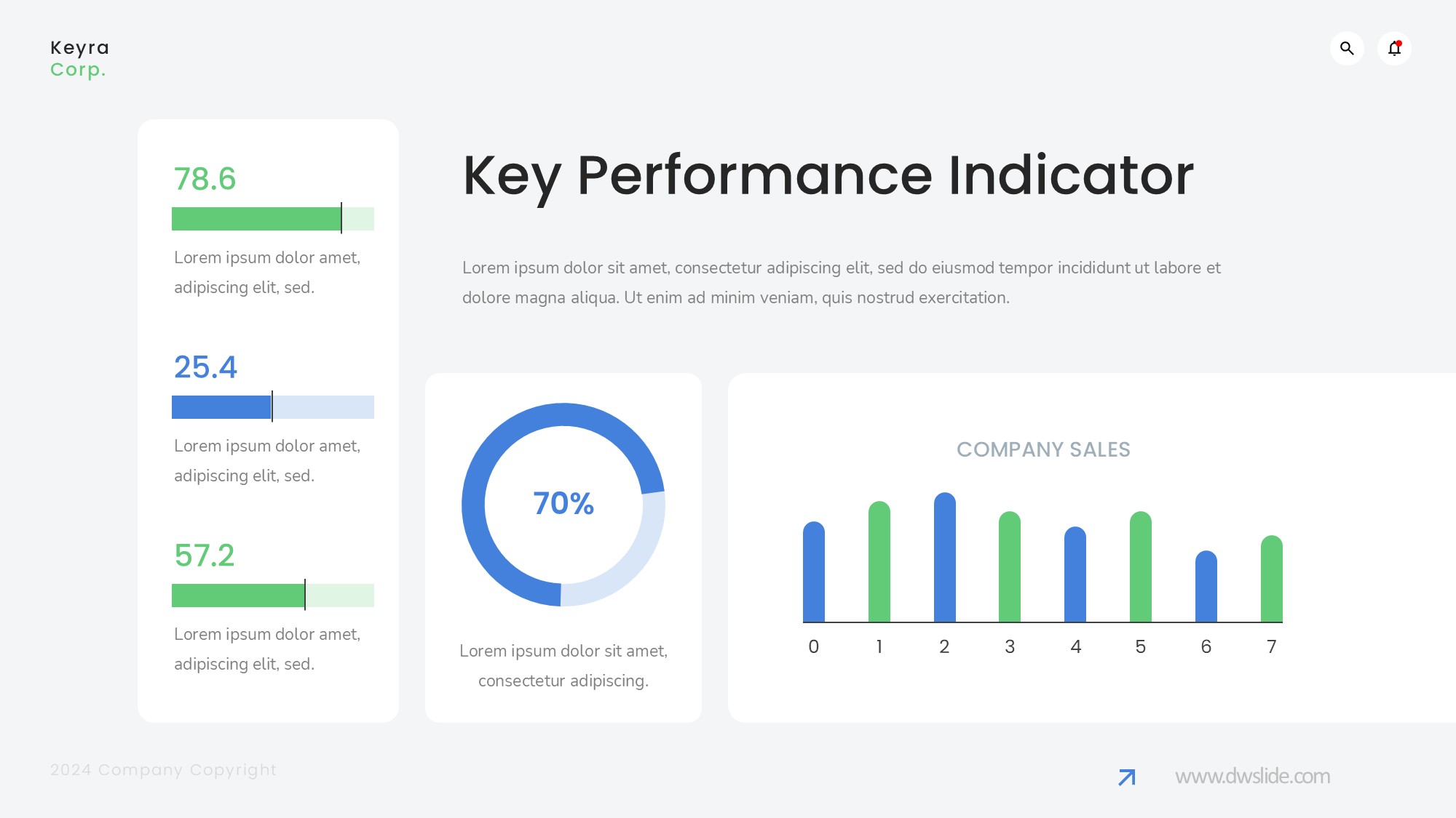 KPI仪表盘图表图示PPT模板