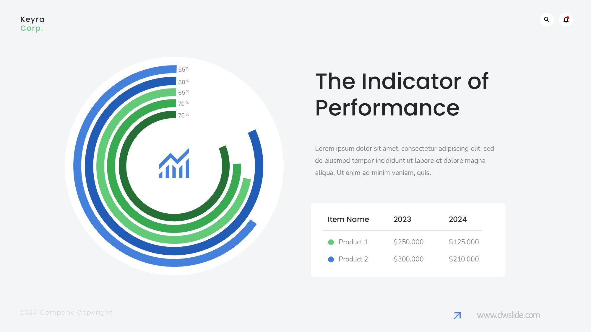 KPI仪表盘图表图示PPT模板