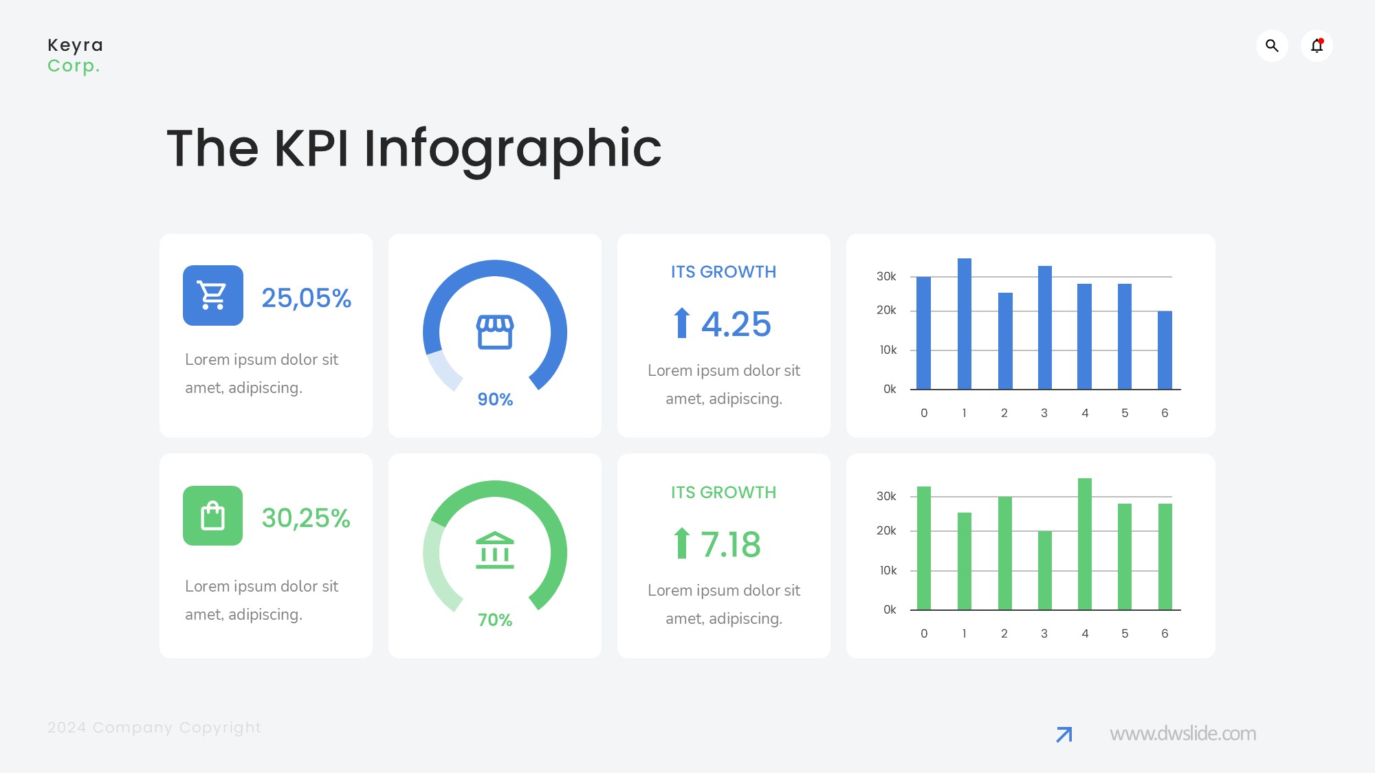 KPI仪表盘图表图示PPT模板