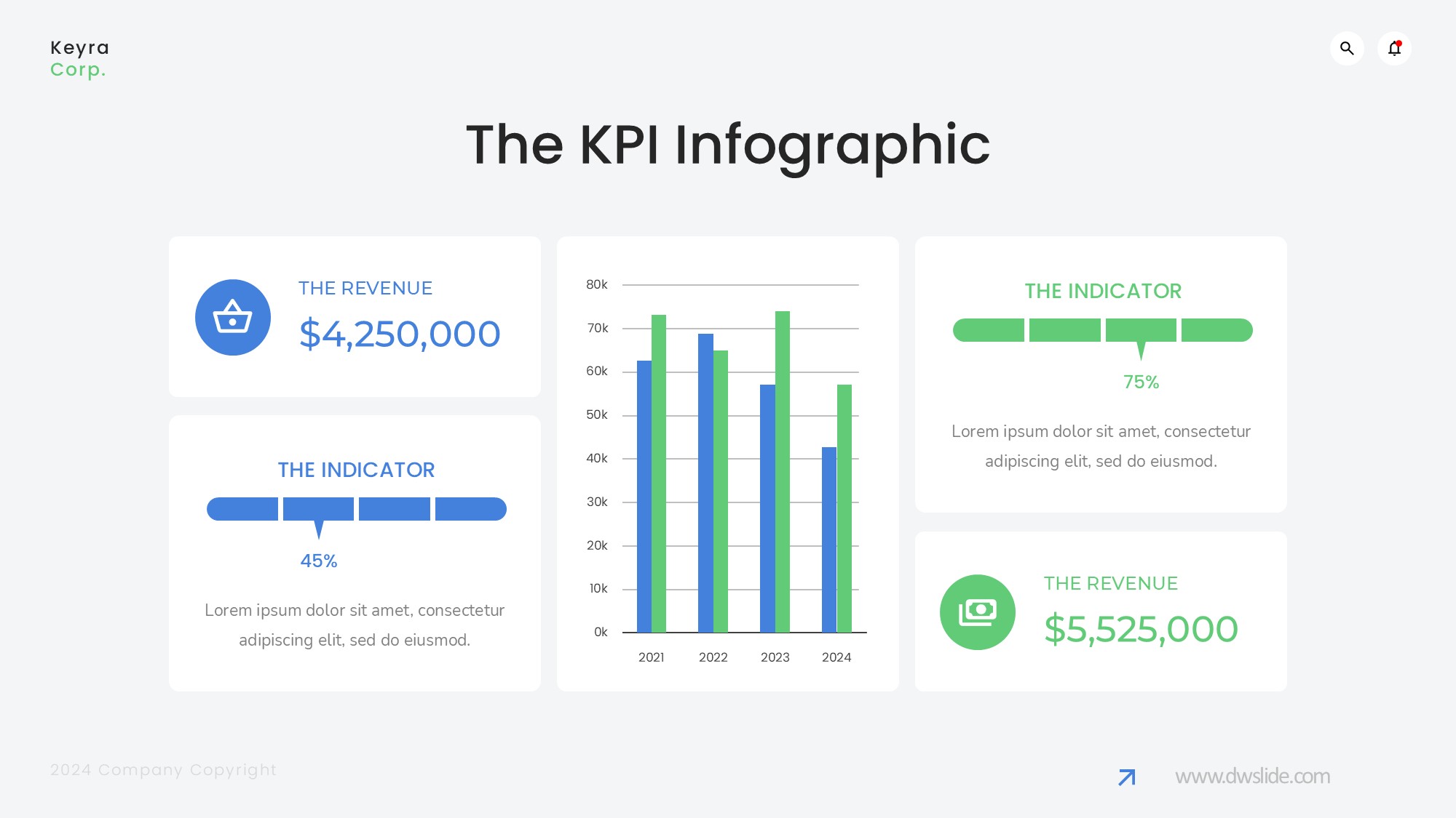 KPI仪表盘图表图示PPT模板
