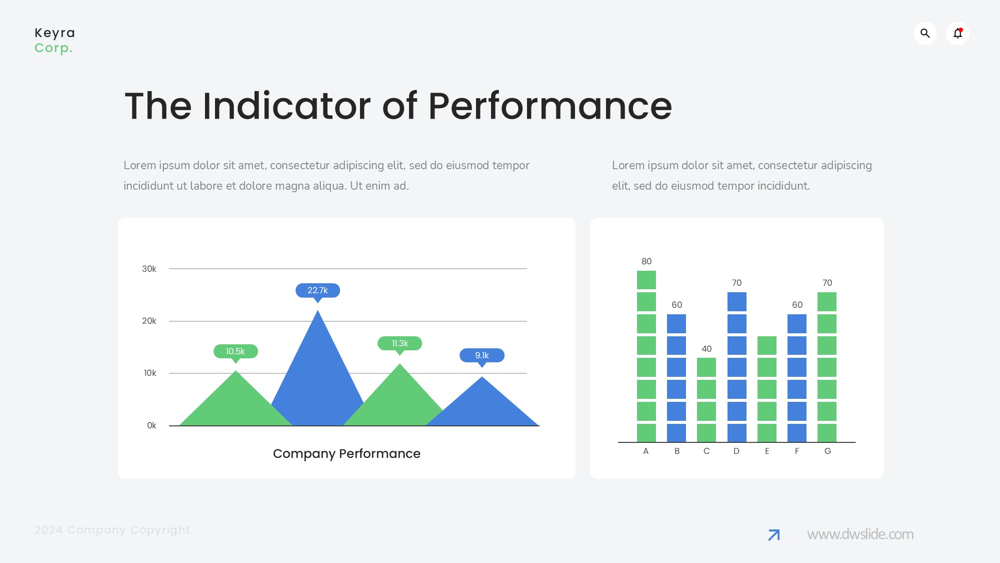 KPI仪表盘图表图示PPT模板