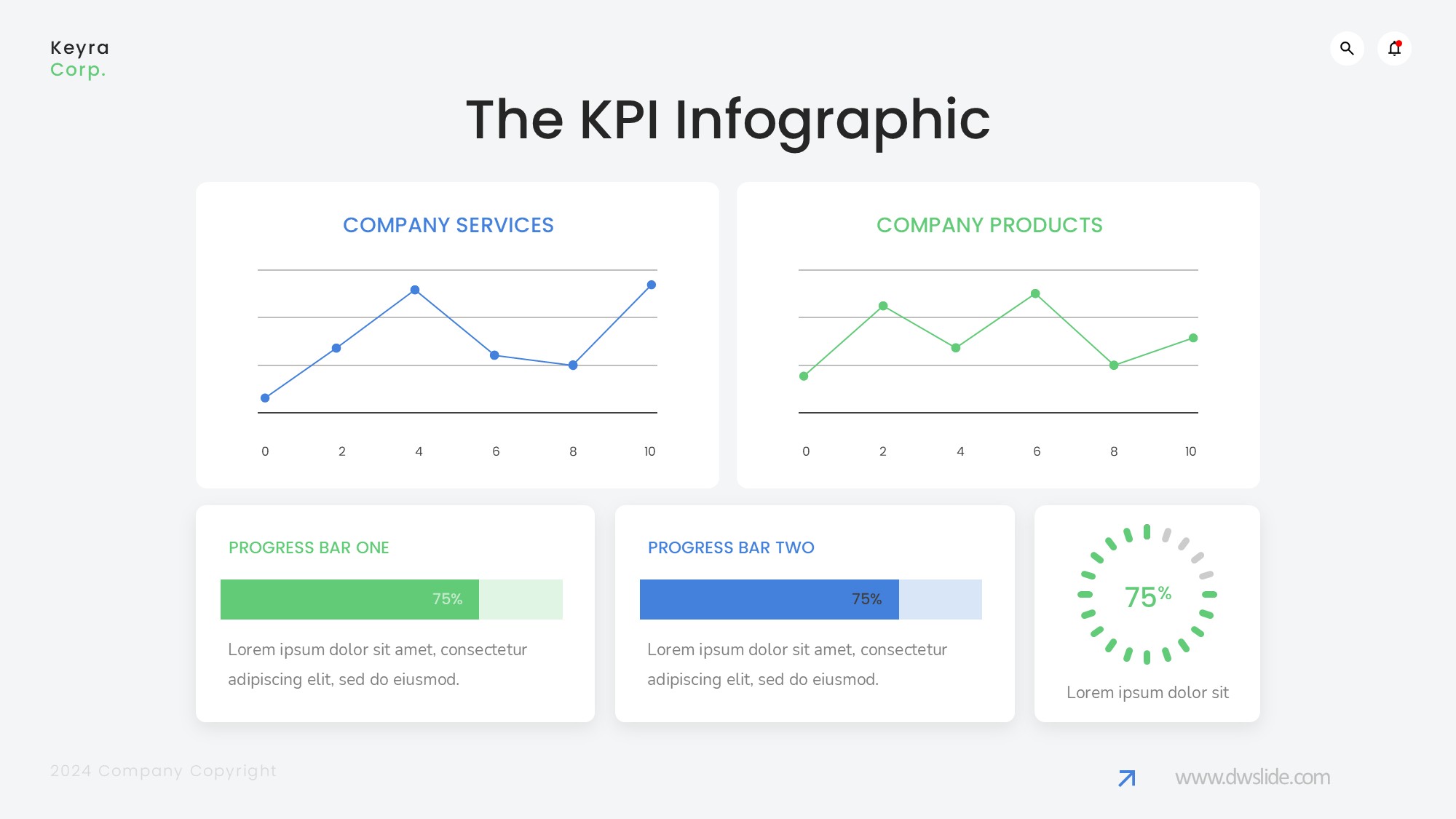 KPI仪表盘图表图示PPT模板