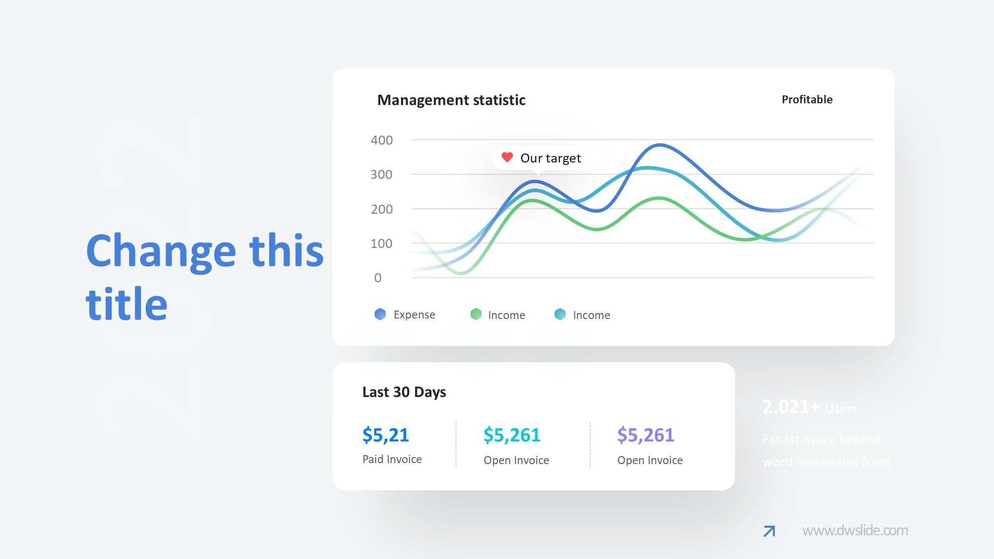 KPI仪表盘图表图示PPT模板