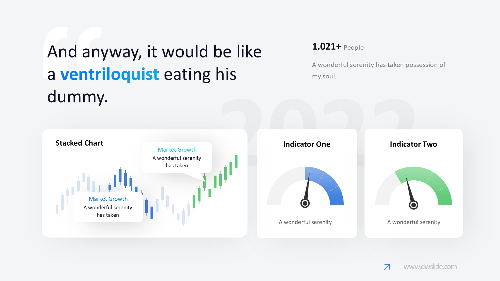 KPI仪表盘图表图示PPT模板