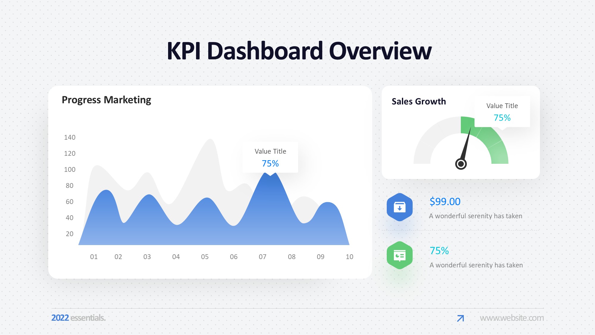 KPI仪表盘图表图示PPT模板
