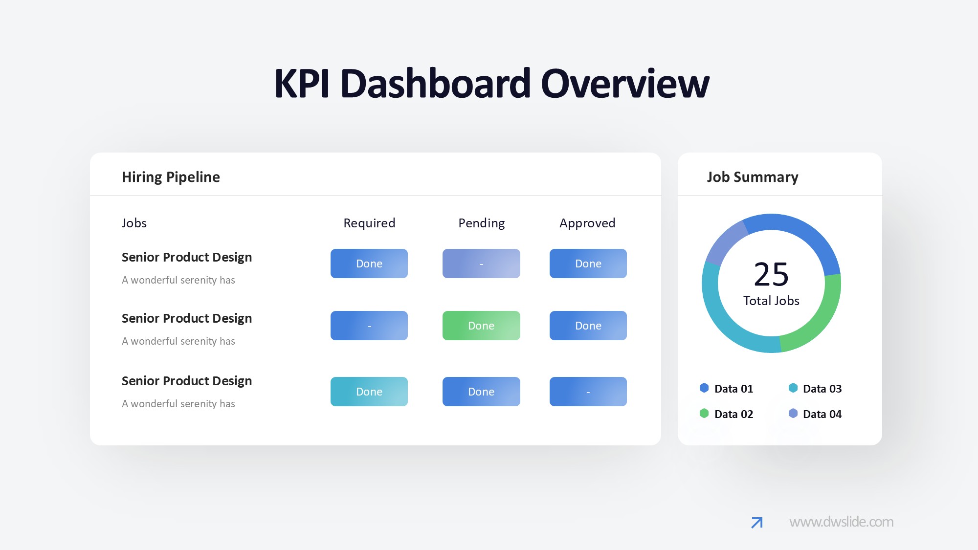 KPI仪表盘图表图示PPT模板