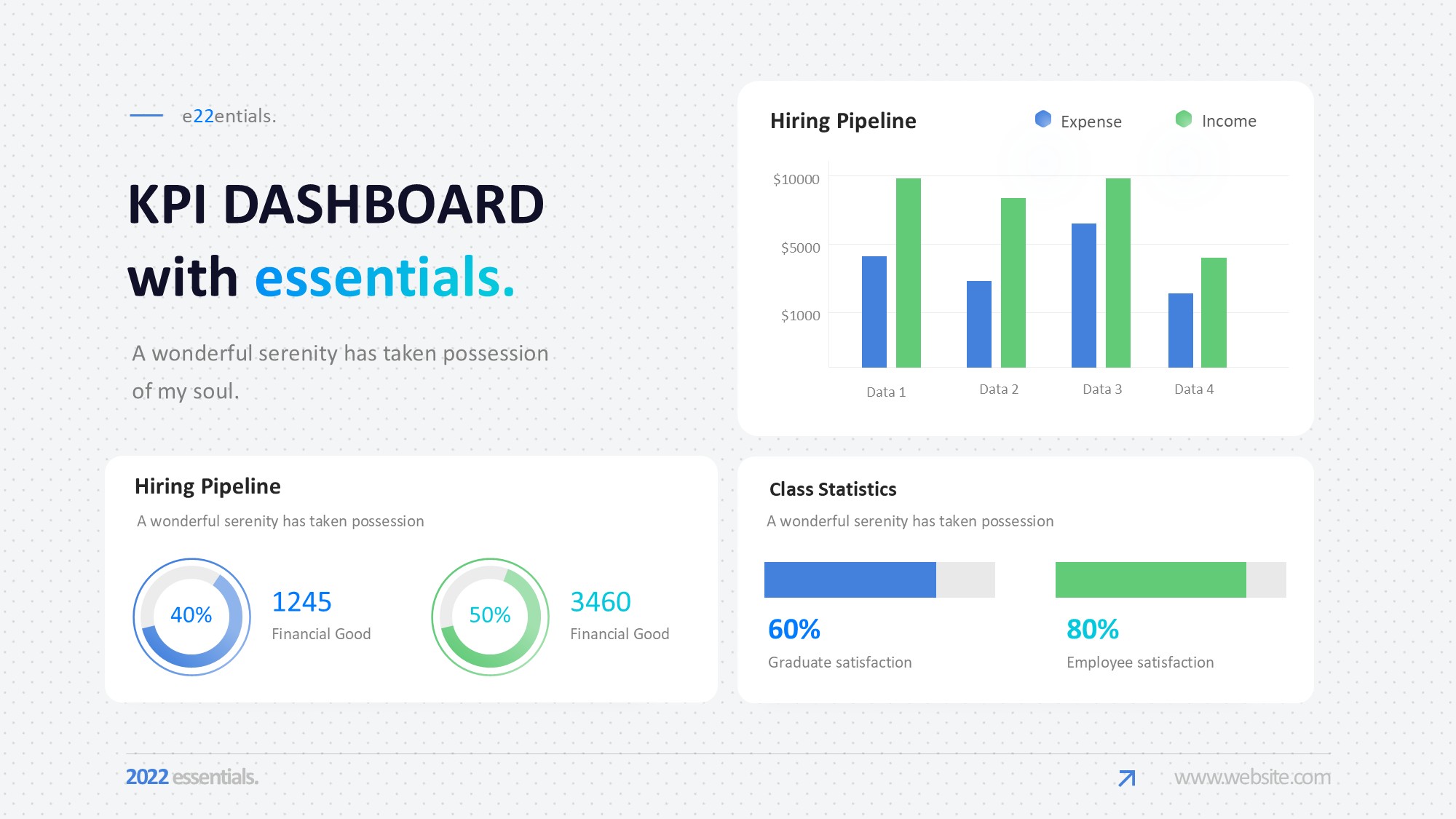 KPI仪表盘图表图示PPT模板