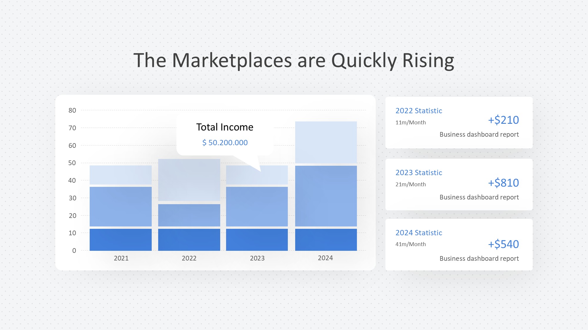 KPI仪表盘图表图示PPT模板