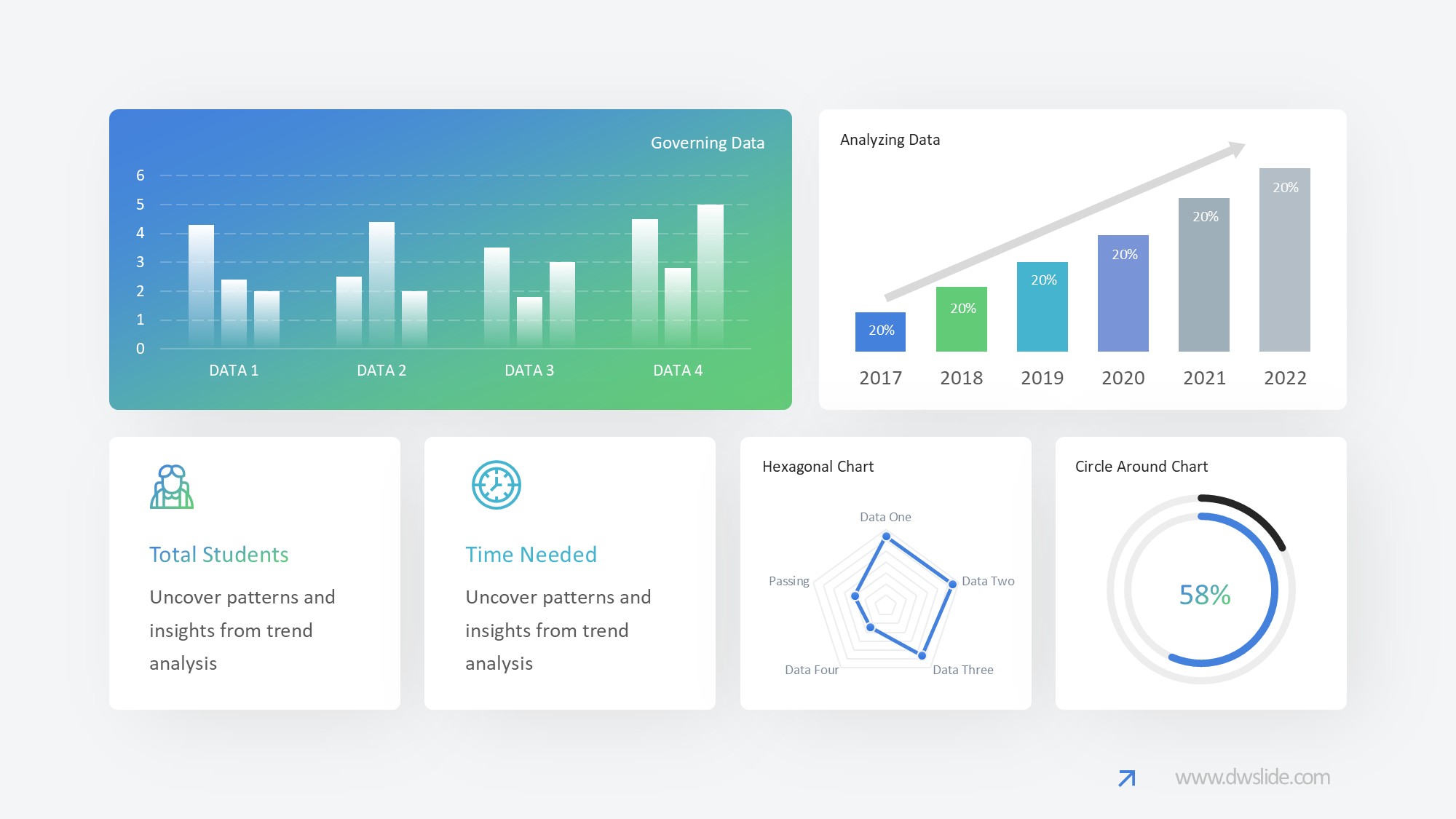 KPI仪表盘图表图示PPT模板