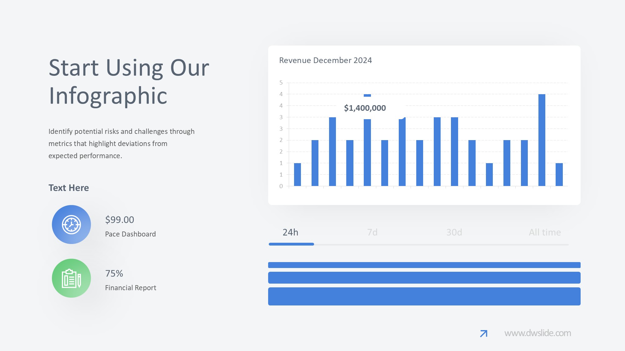 KPI仪表盘图表图示PPT模板