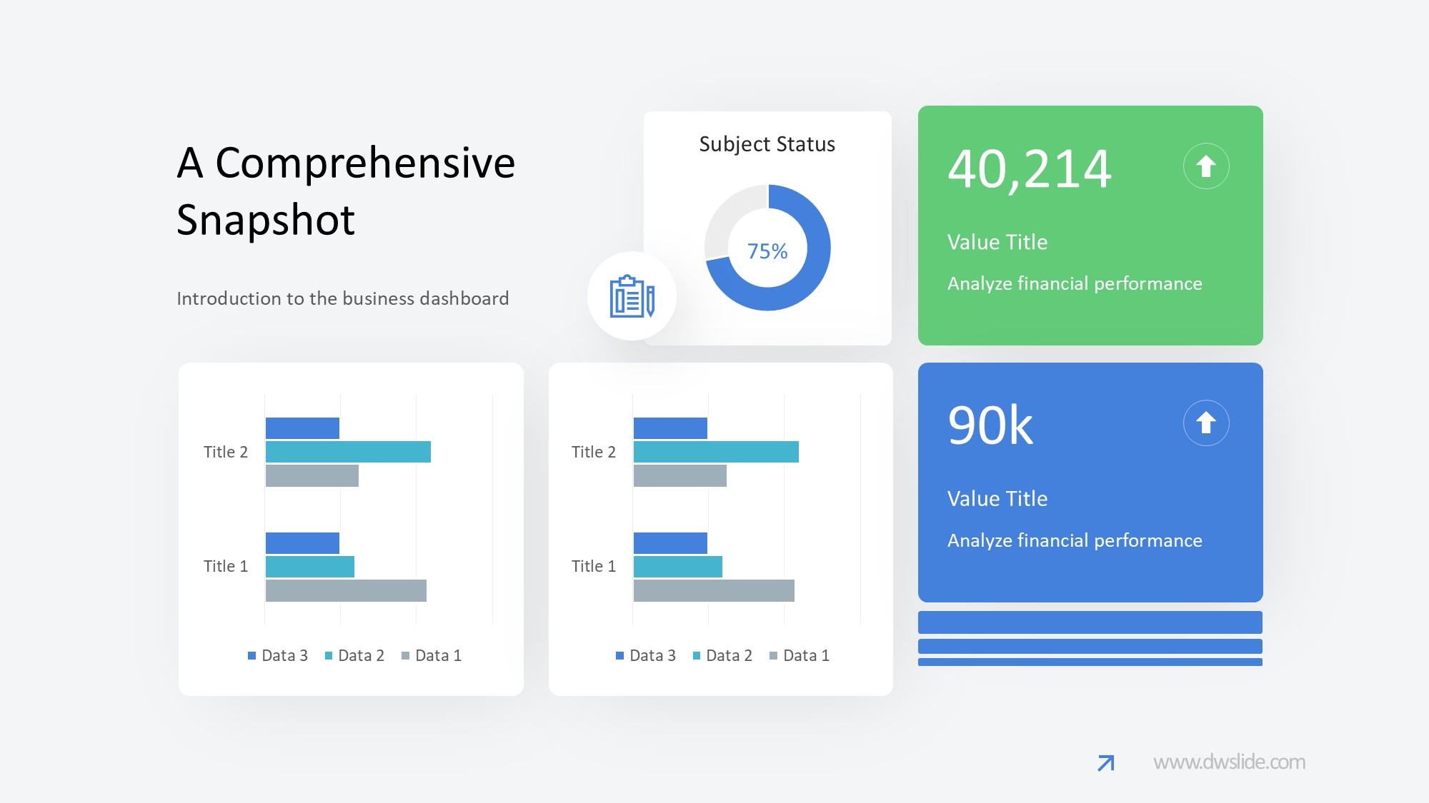 KPI仪表盘图表图示PPT模板