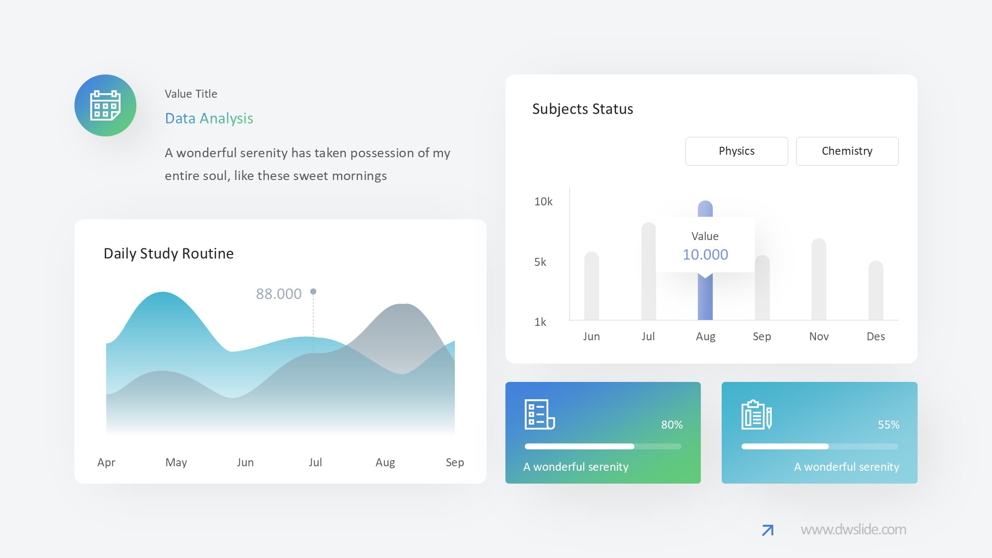 KPI仪表盘图表图示PPT模板