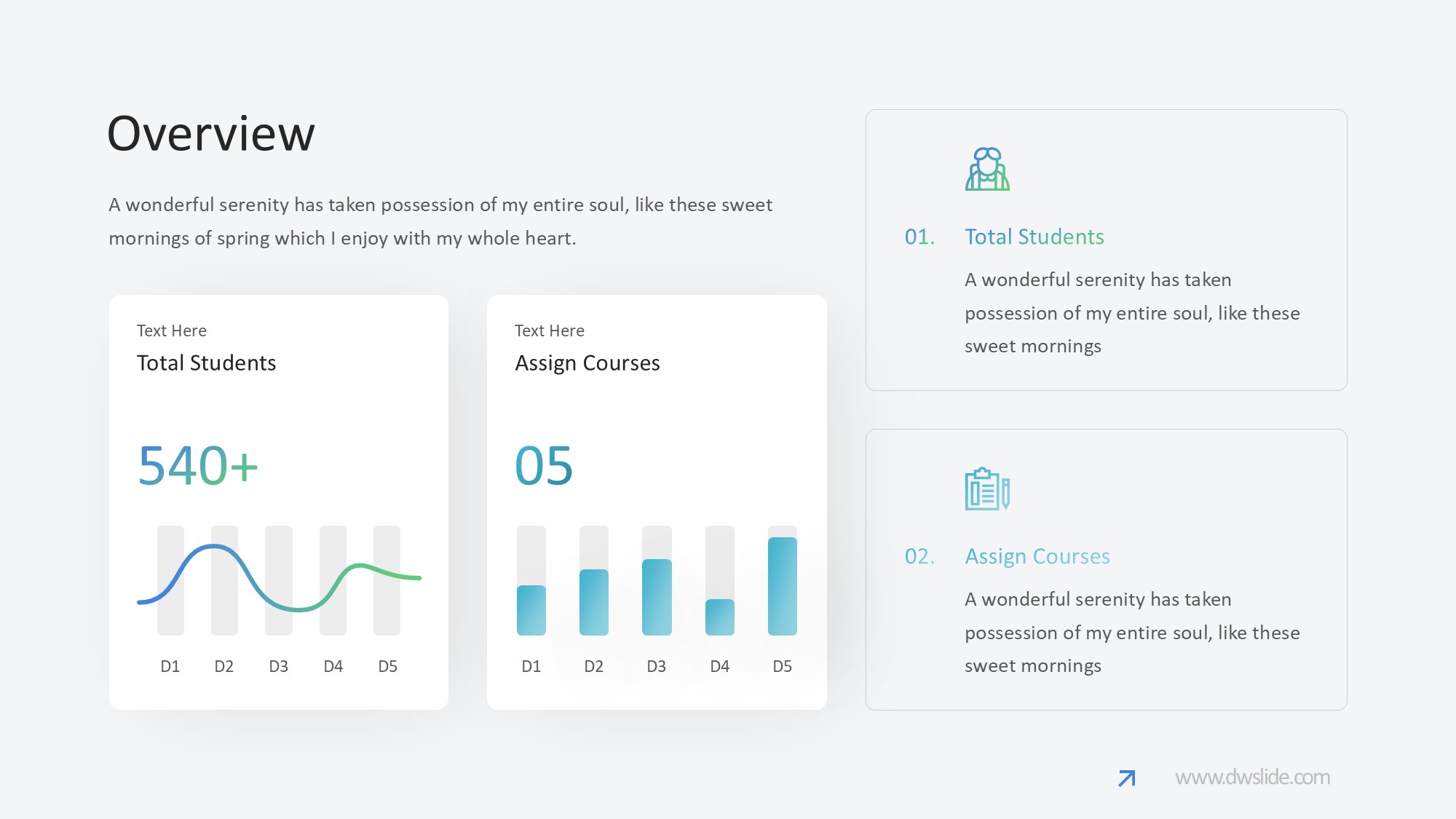 KPI仪表盘图表图示PPT模板
