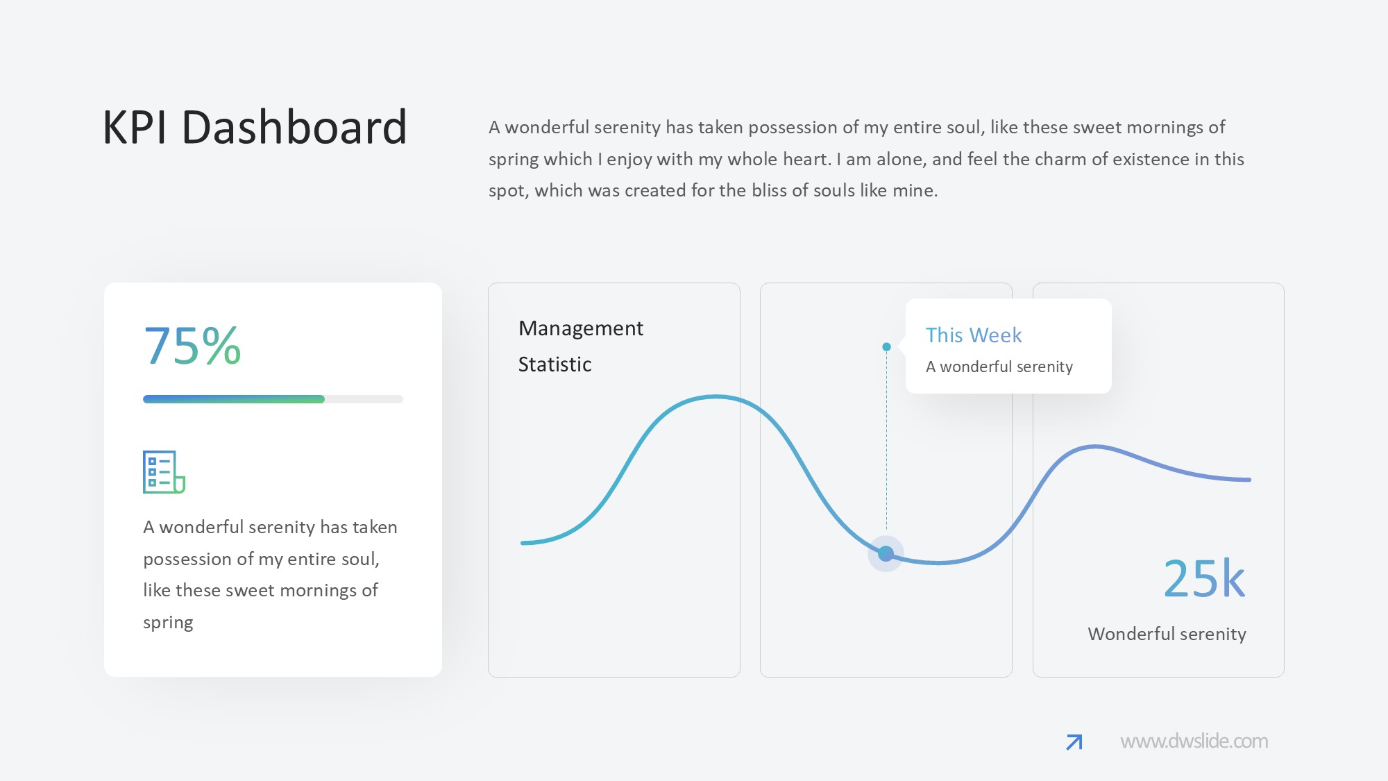 KPI仪表盘图表图示PPT模板