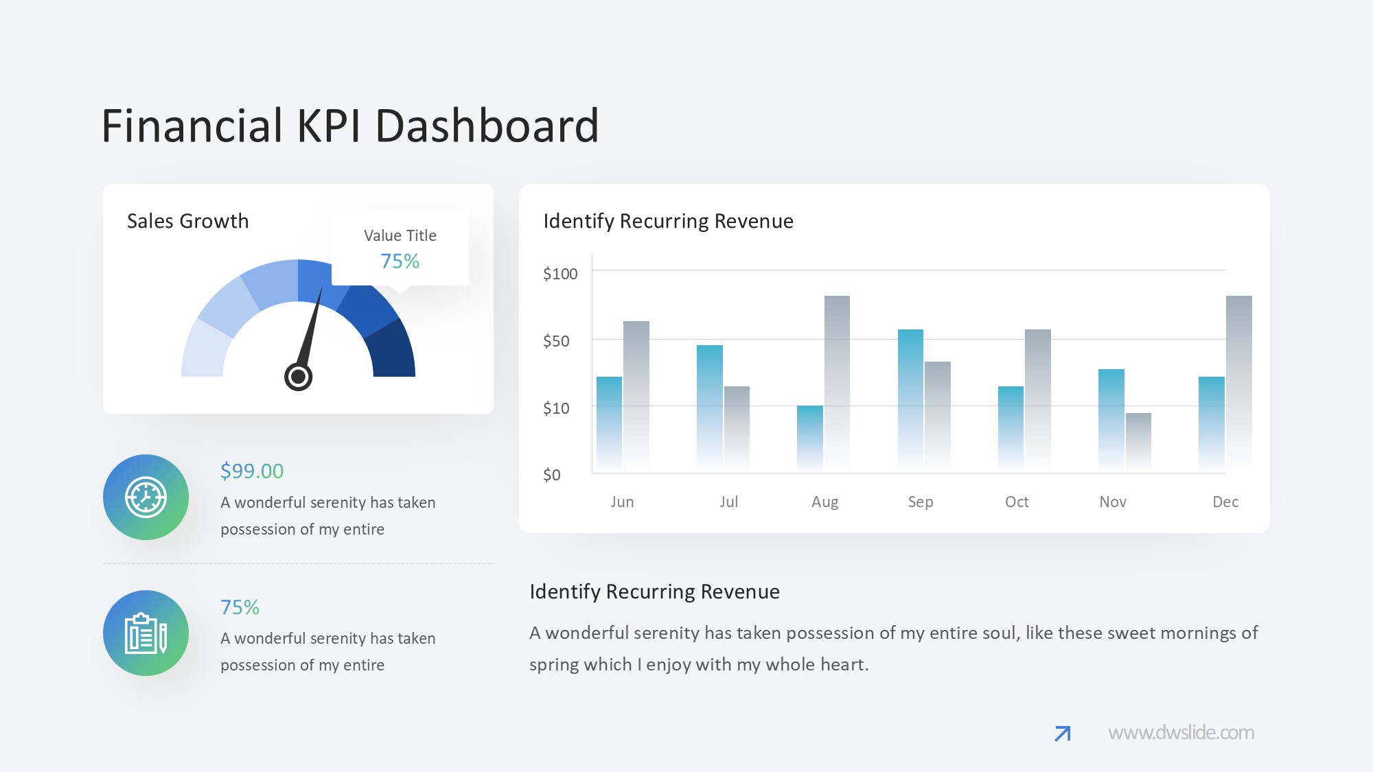 KPI仪表盘图表图示PPT模板