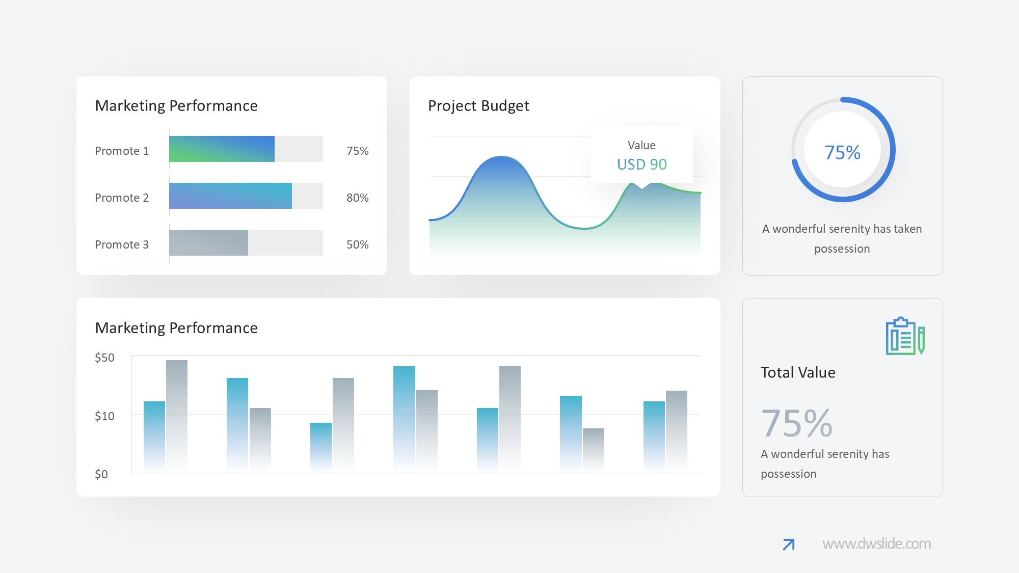 KPI仪表盘图表图示PPT模板