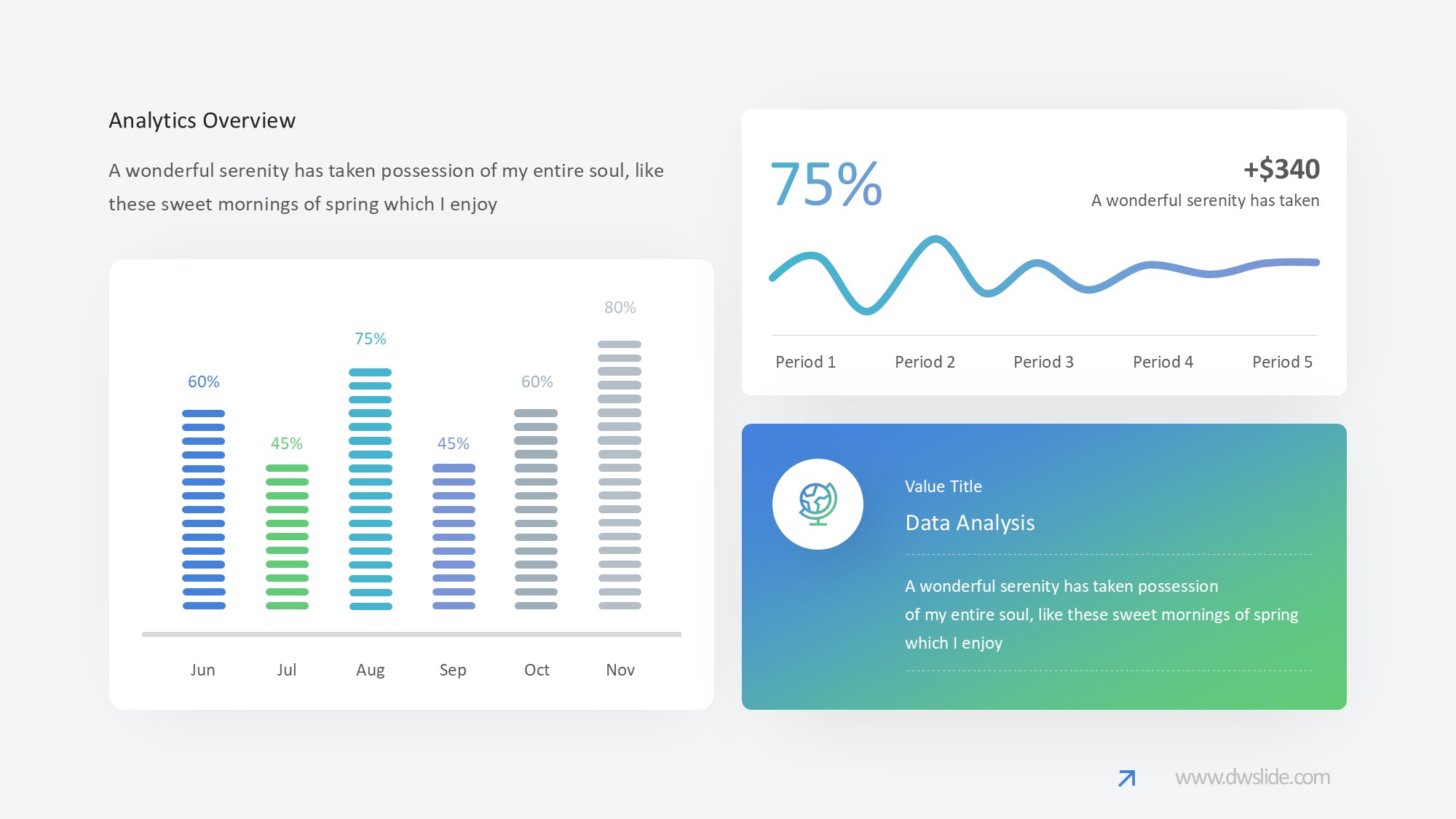 KPI仪表盘图表图示PPT模板