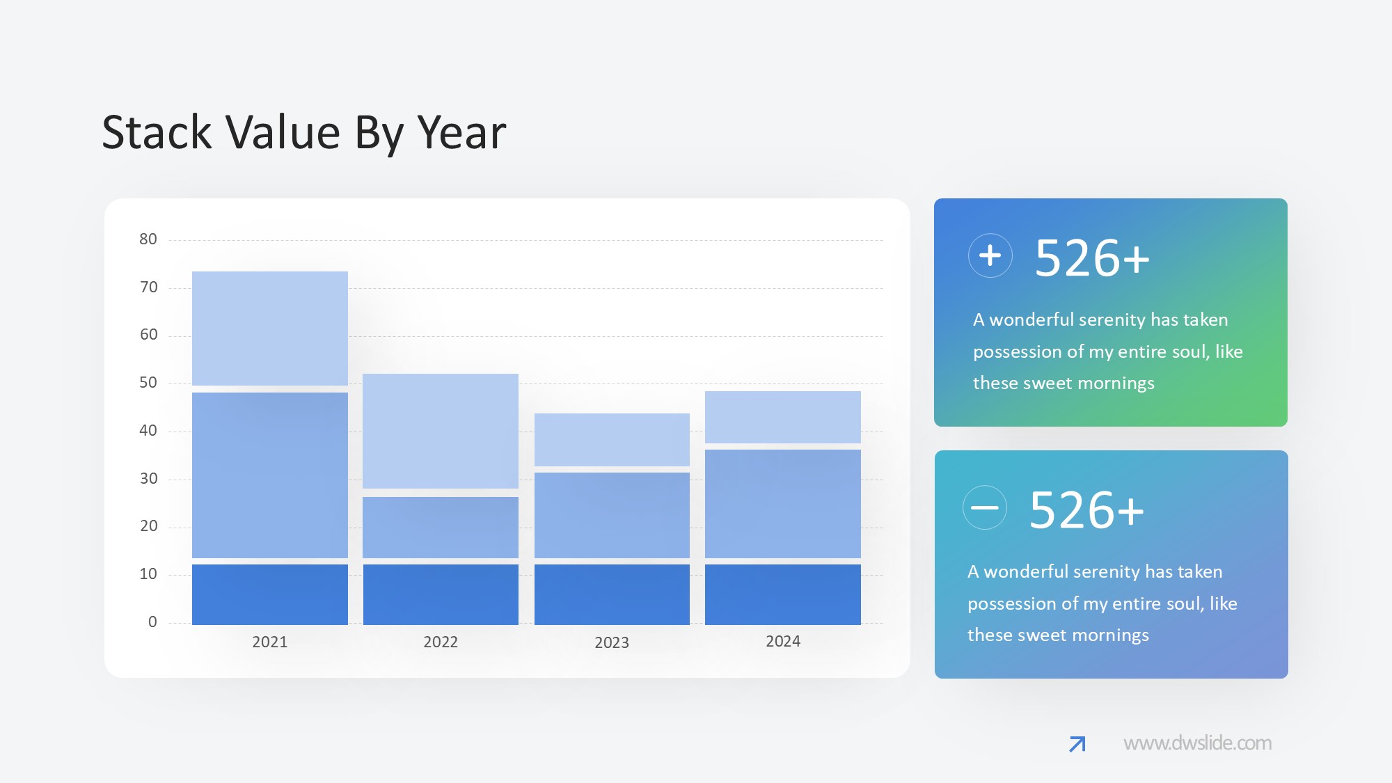 KPI仪表盘图表图示PPT模板
