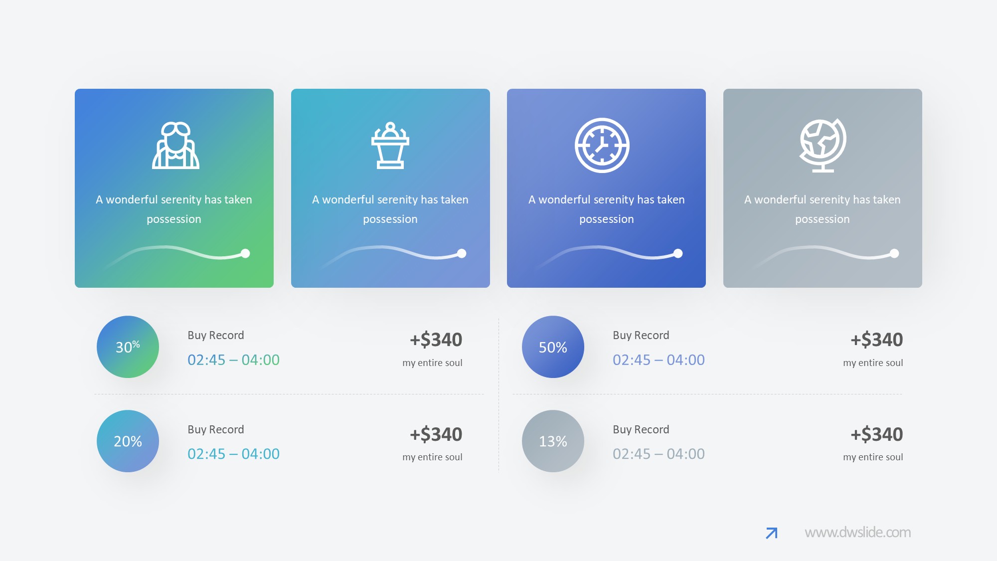KPI仪表盘图表图示PPT模板
