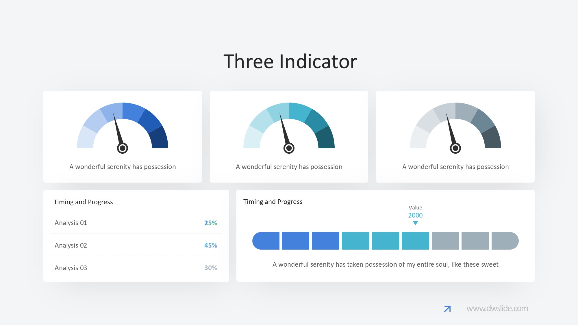 KPI仪表盘图表图示PPT模板