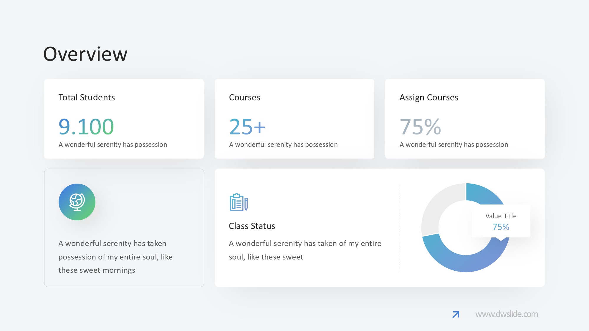 KPI仪表盘图表图示PPT模板