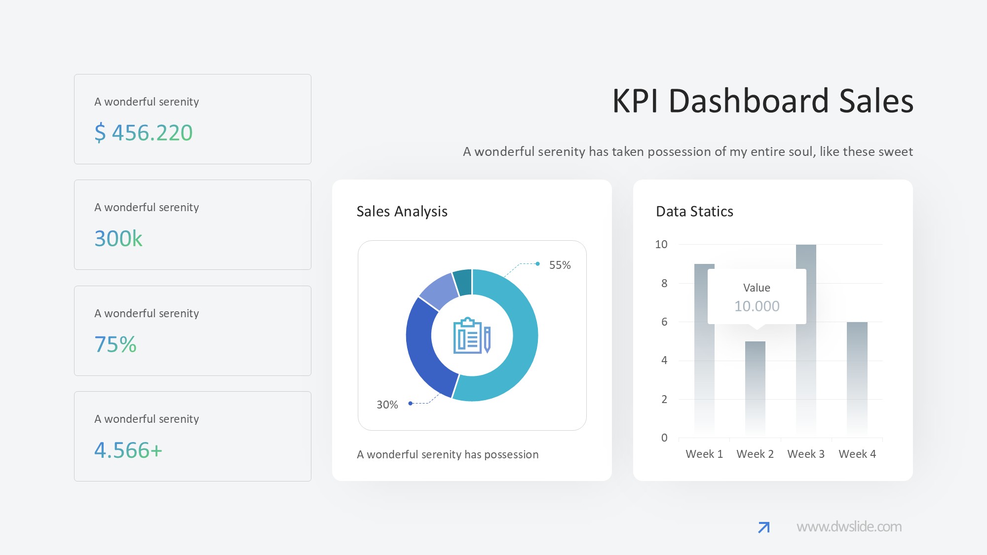KPI仪表盘图表图示PPT模板