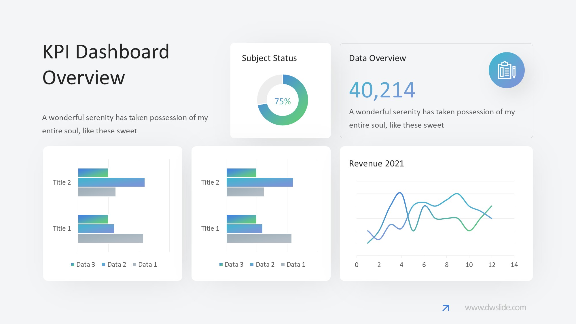 KPI仪表盘图表图示PPT模板