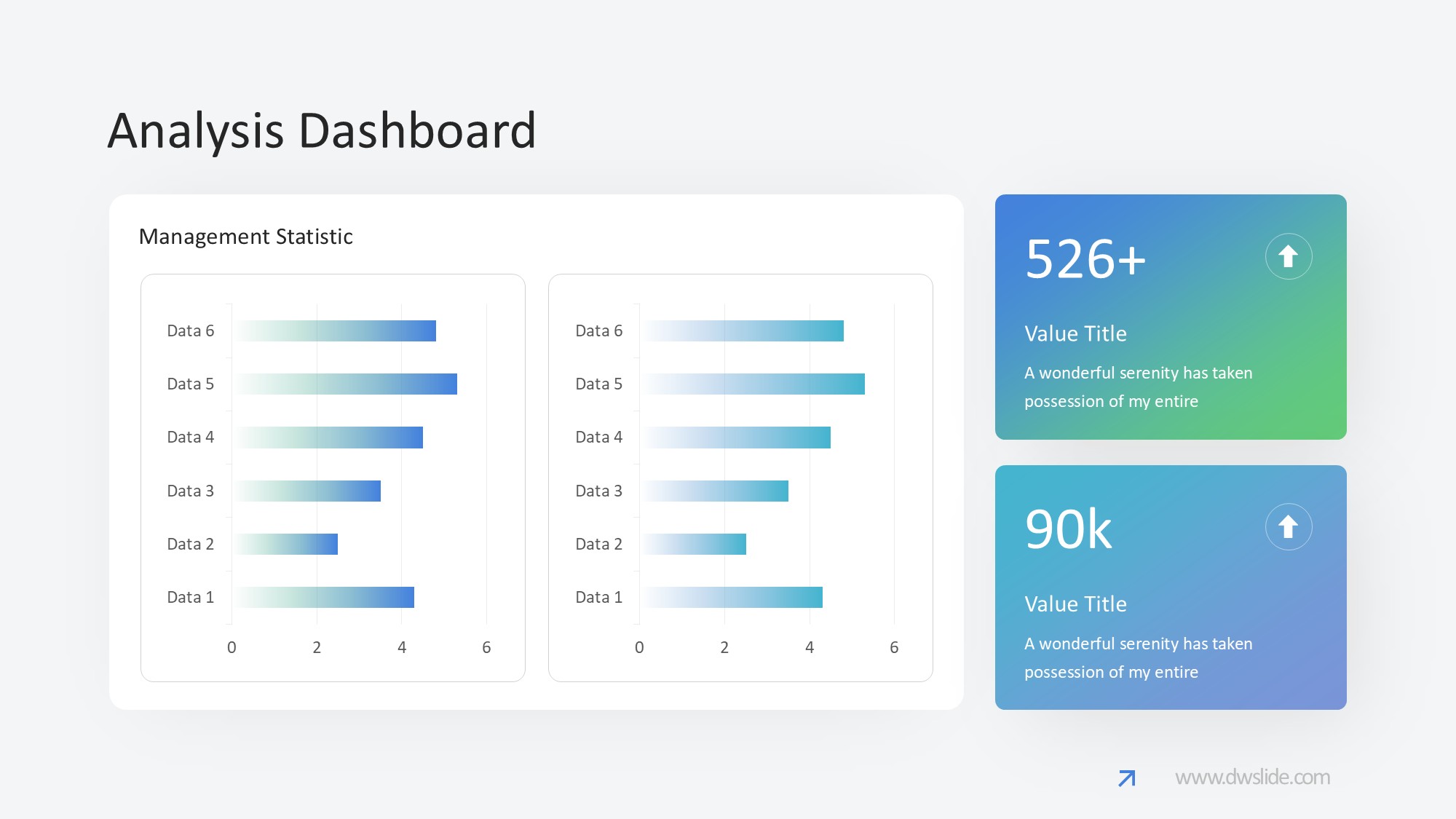 KPI仪表盘图表图示PPT模板
