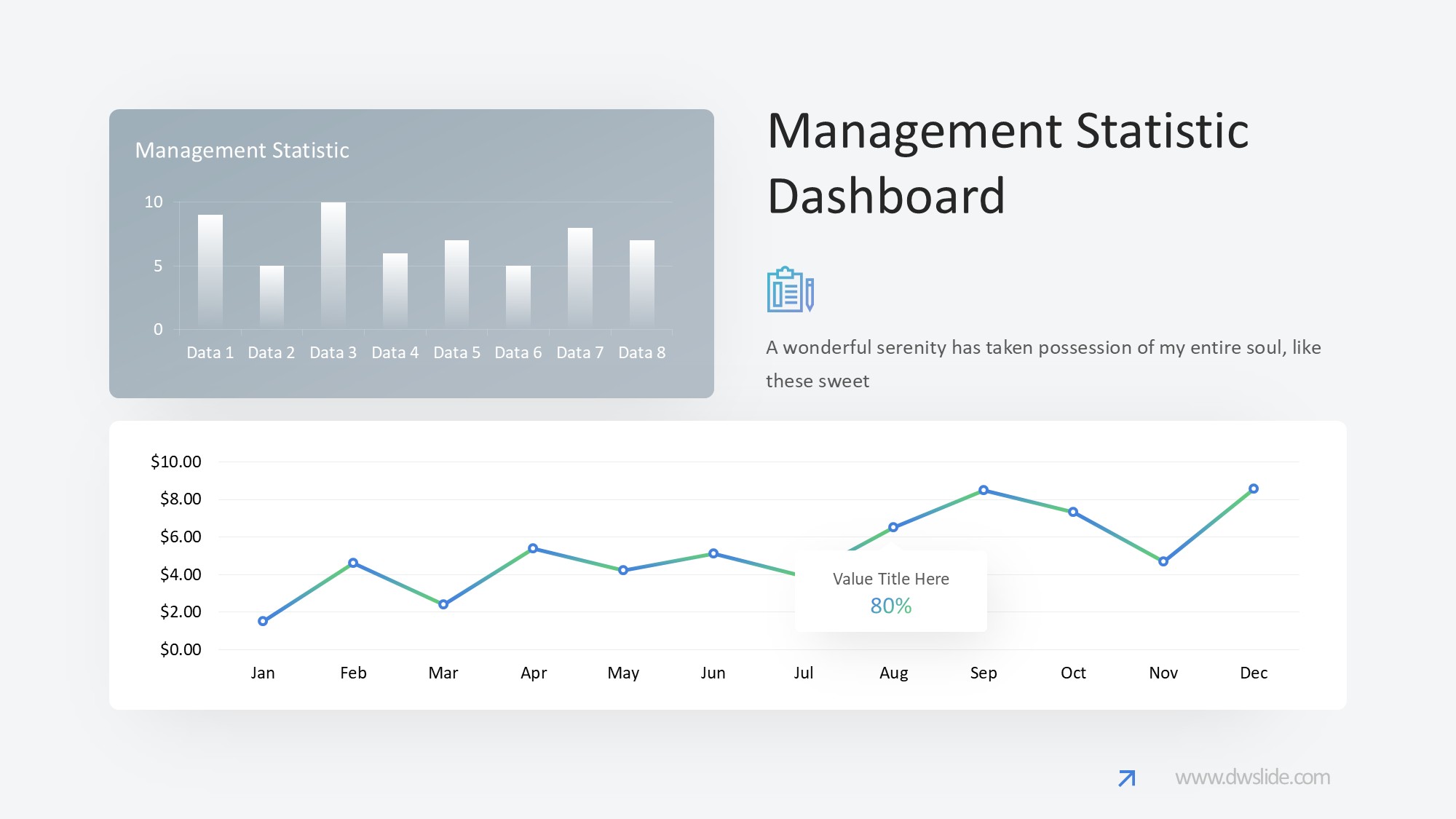 KPI仪表盘图表图示PPT模板