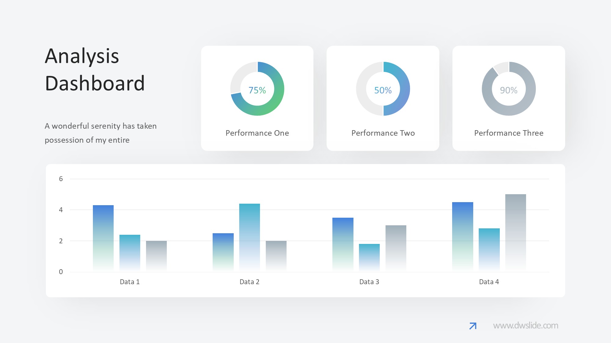 KPI仪表盘图表图示PPT模板