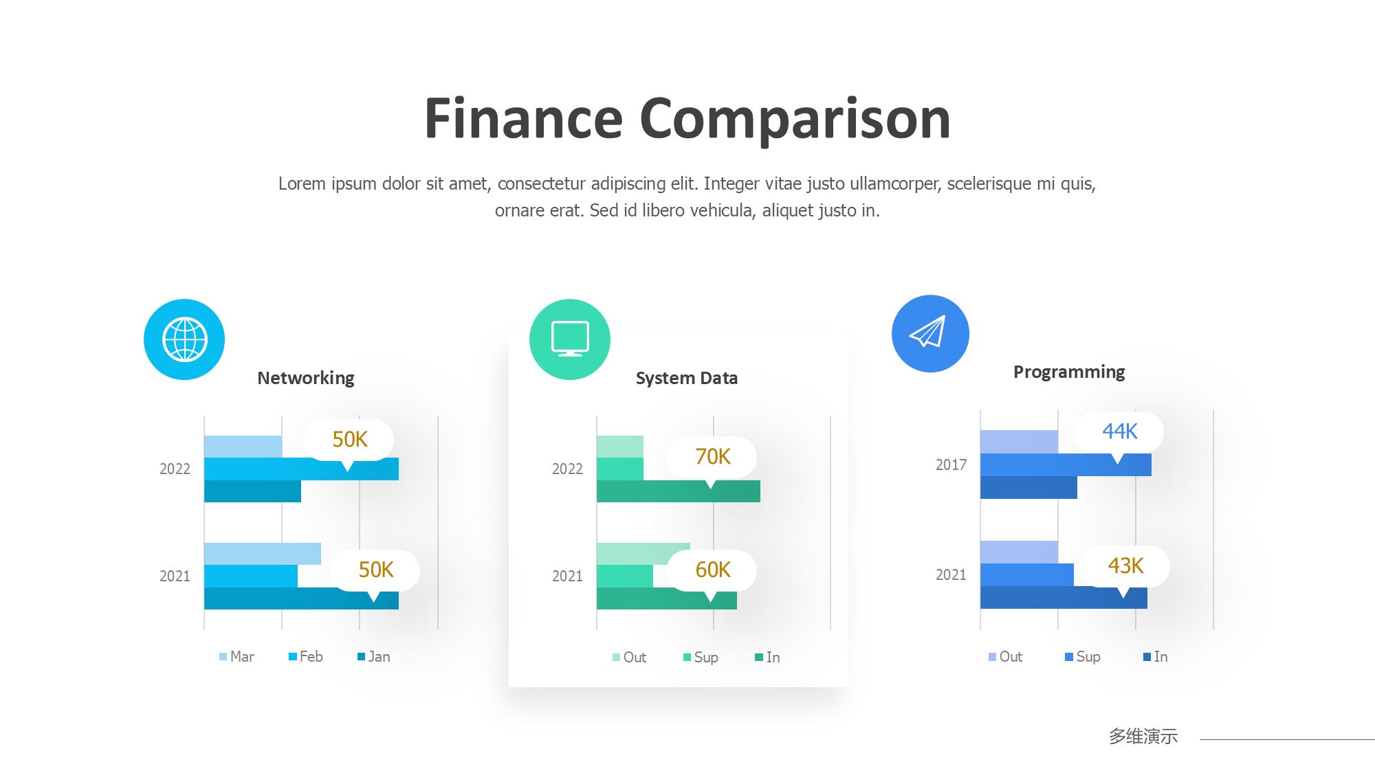 条形图表图示PPT模板