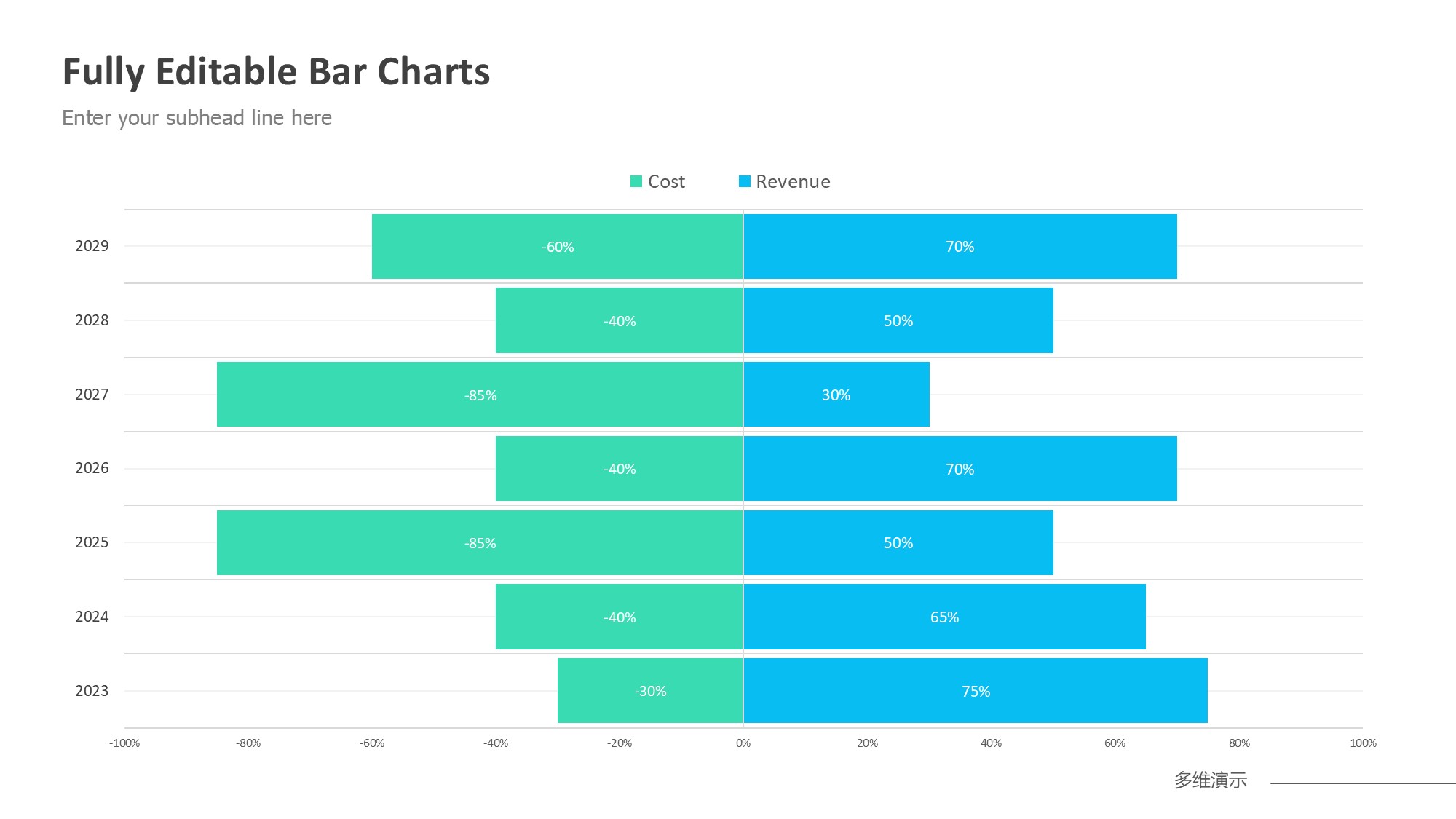 条形图表图示PPT模板