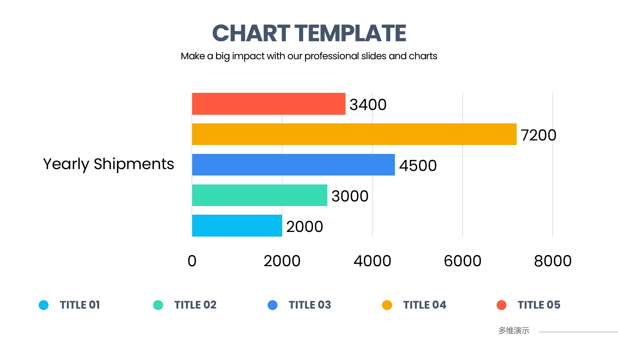 条形图表图示PPT模板