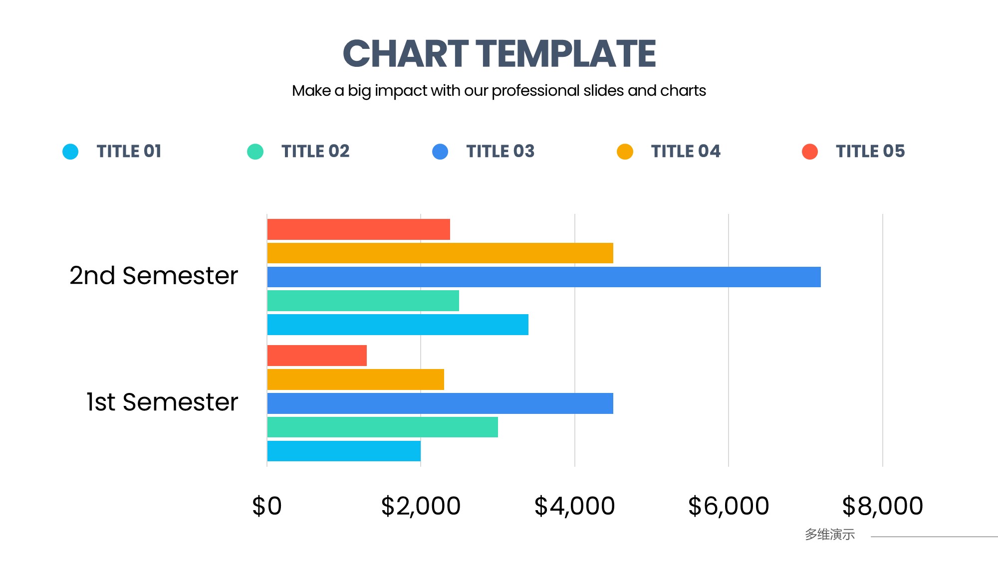条形图表图示PPT模板