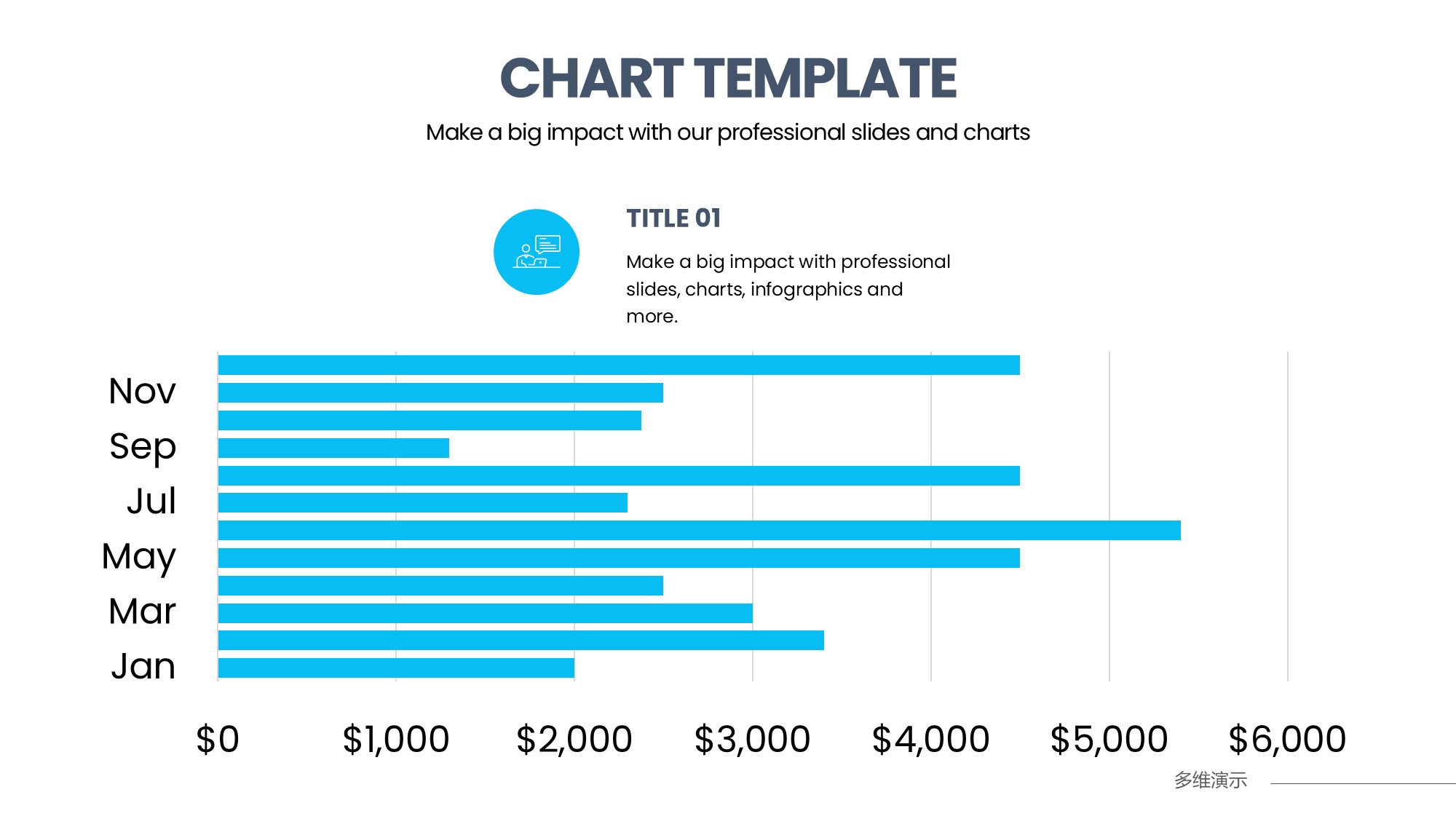 条形图表图示PPT模板