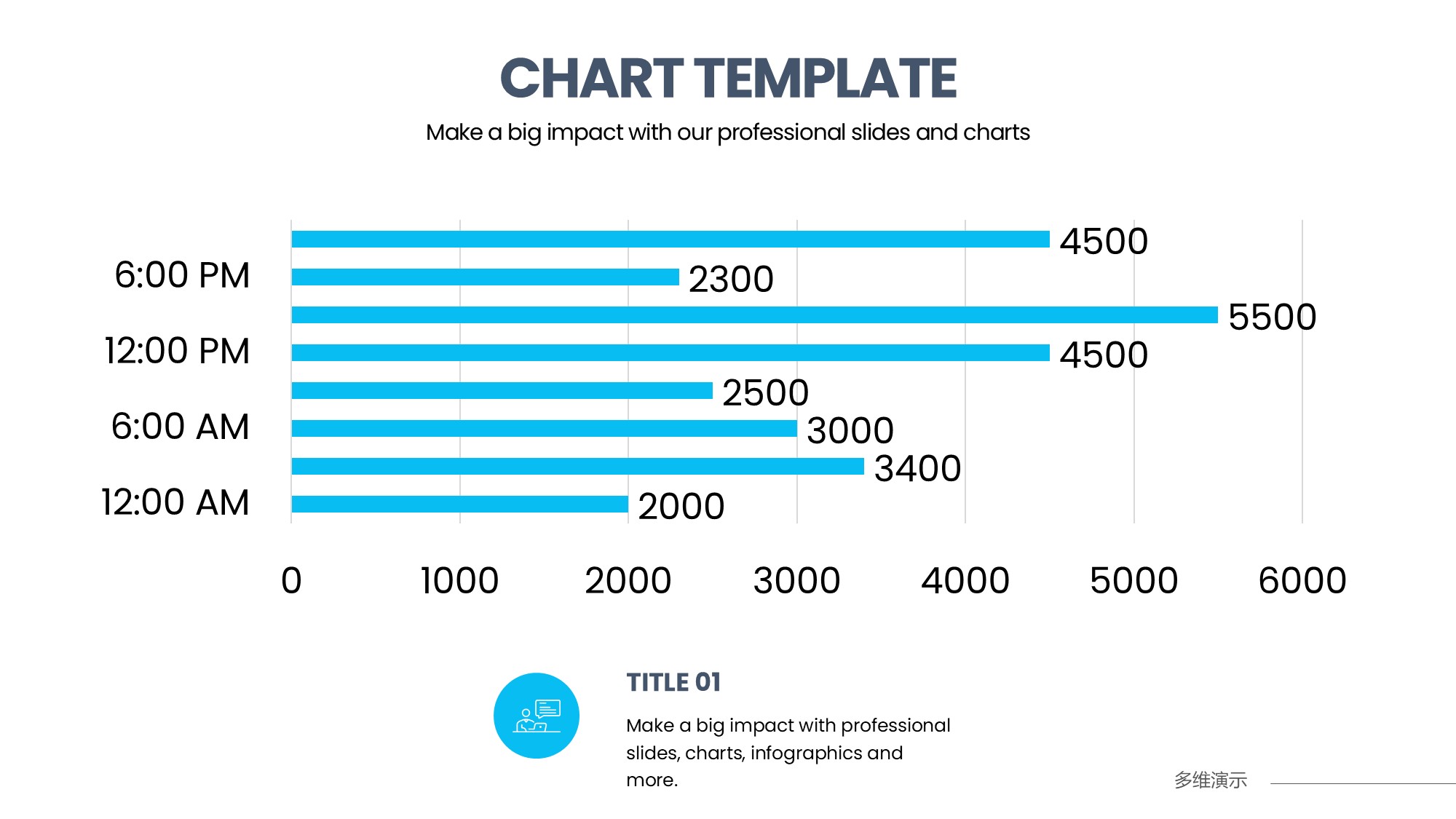 条形图表图示PPT模板