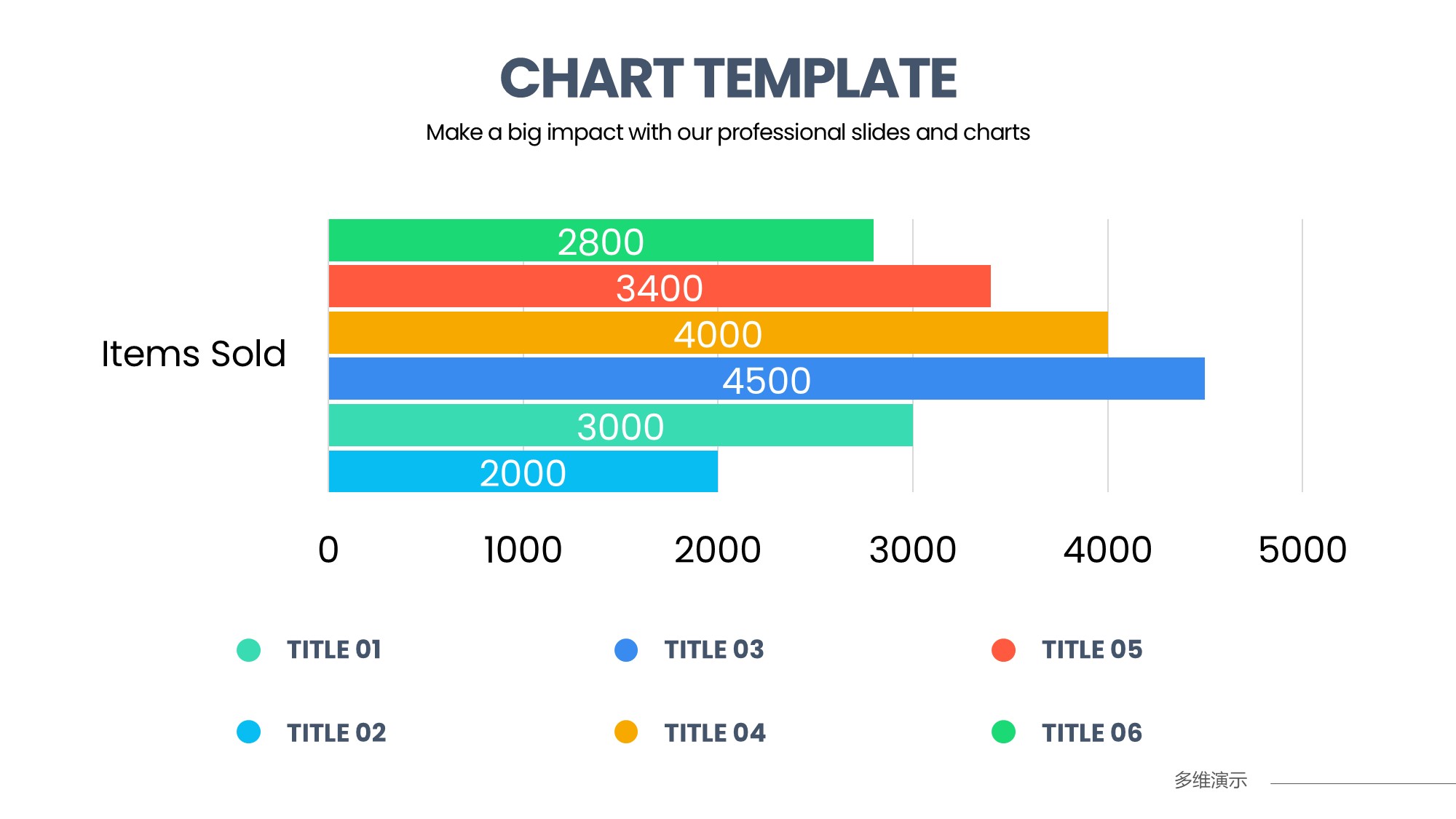 条形图表图示PPT模板