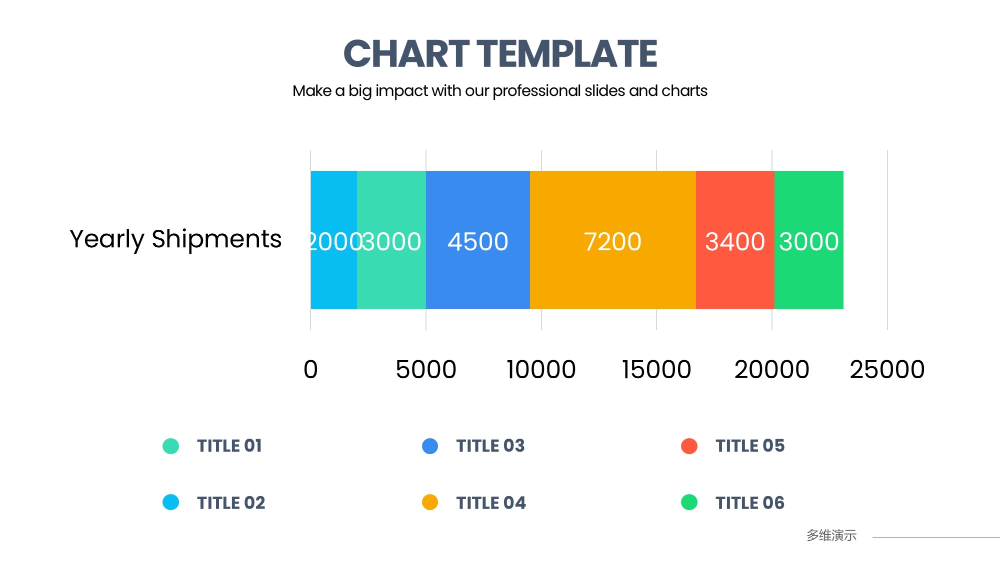 条形图表图示PPT模板