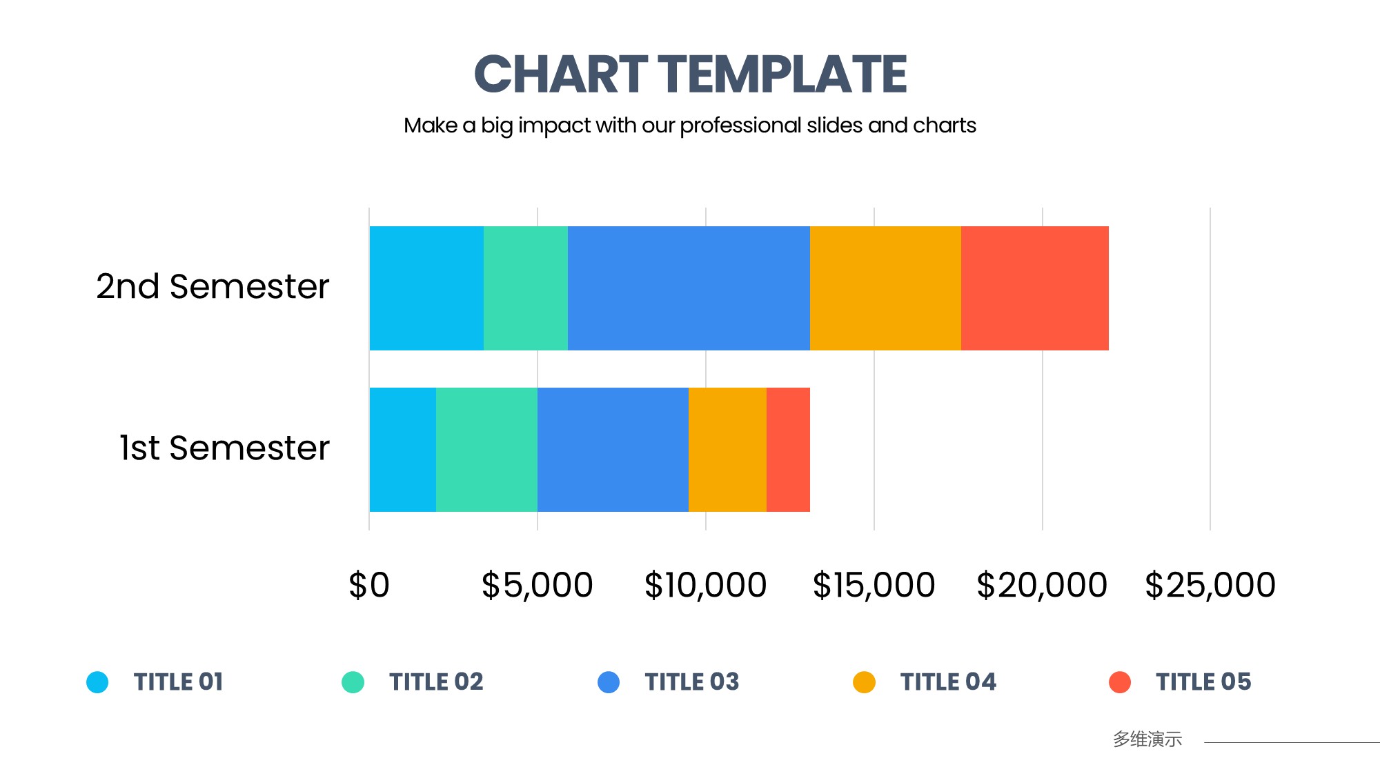 条形图表图示PPT模板