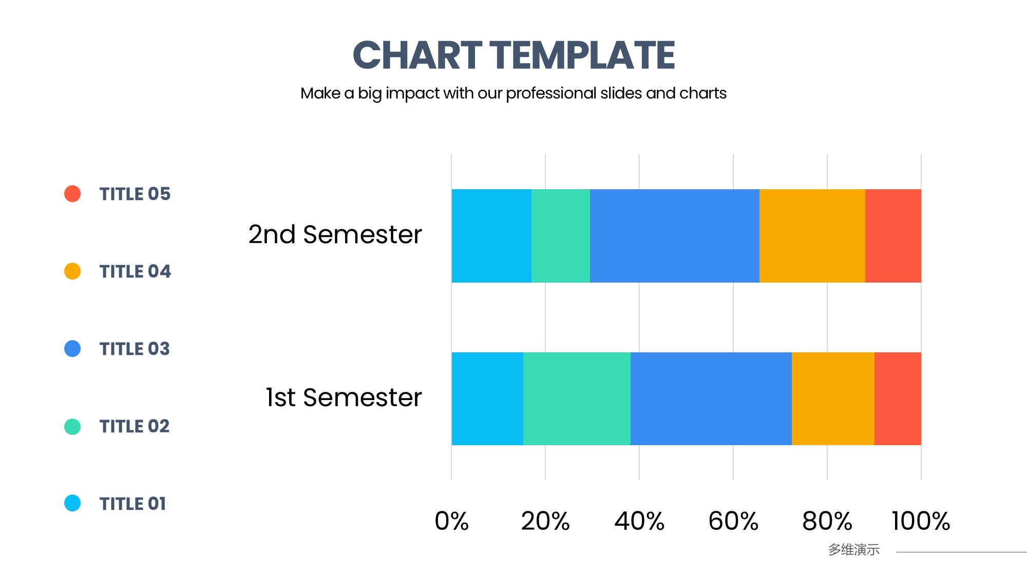条形图表图示PPT模板