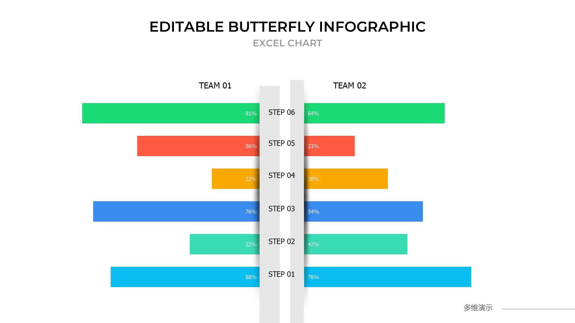 条形图表图示PPT模板